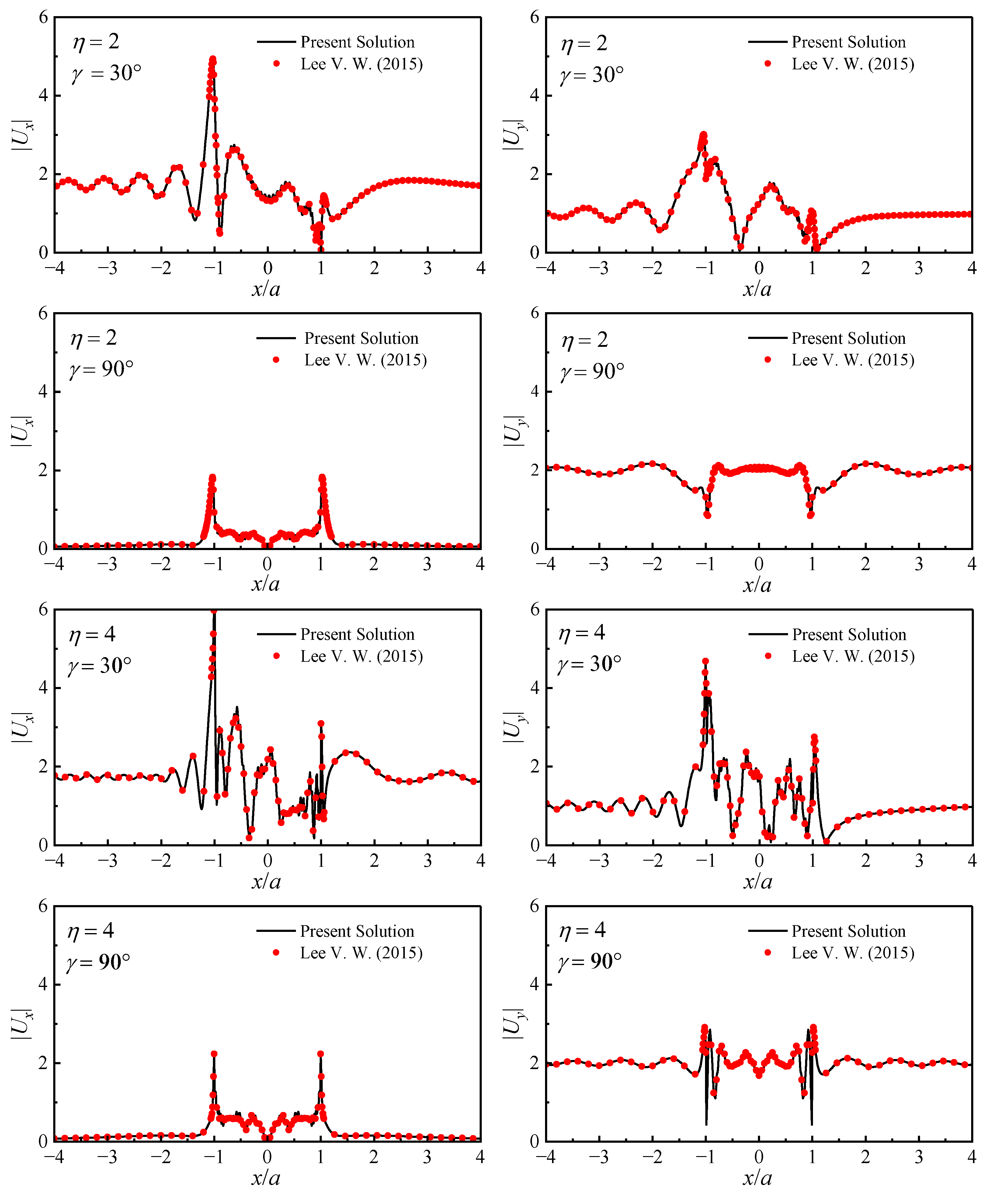 Applsci 13 09566 g002