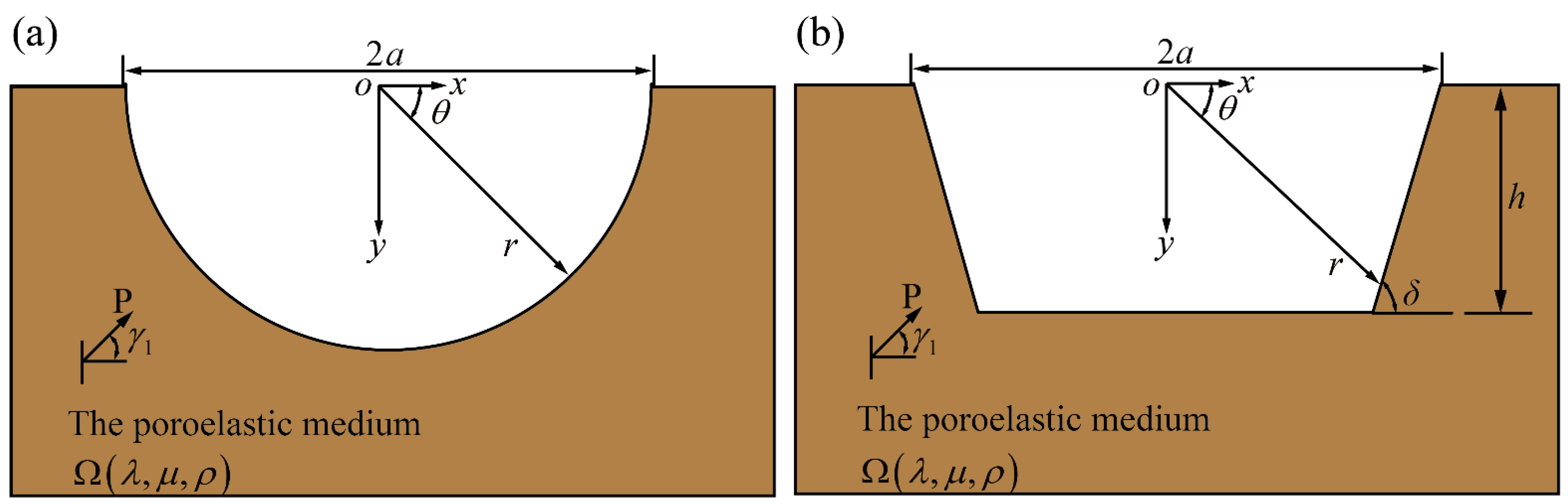 Applsci 13 09566 g003