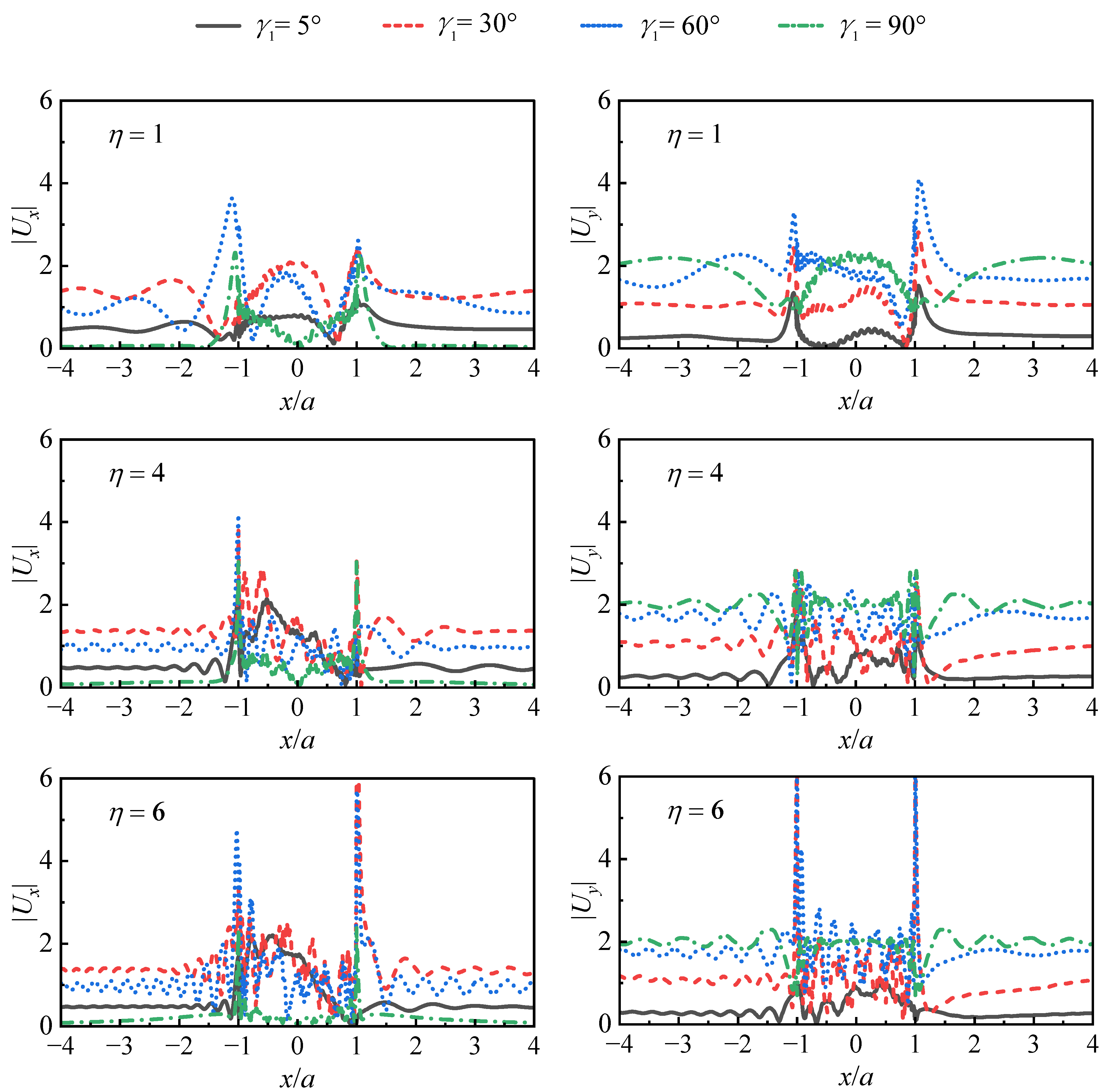 Applsci 13 09566 g005