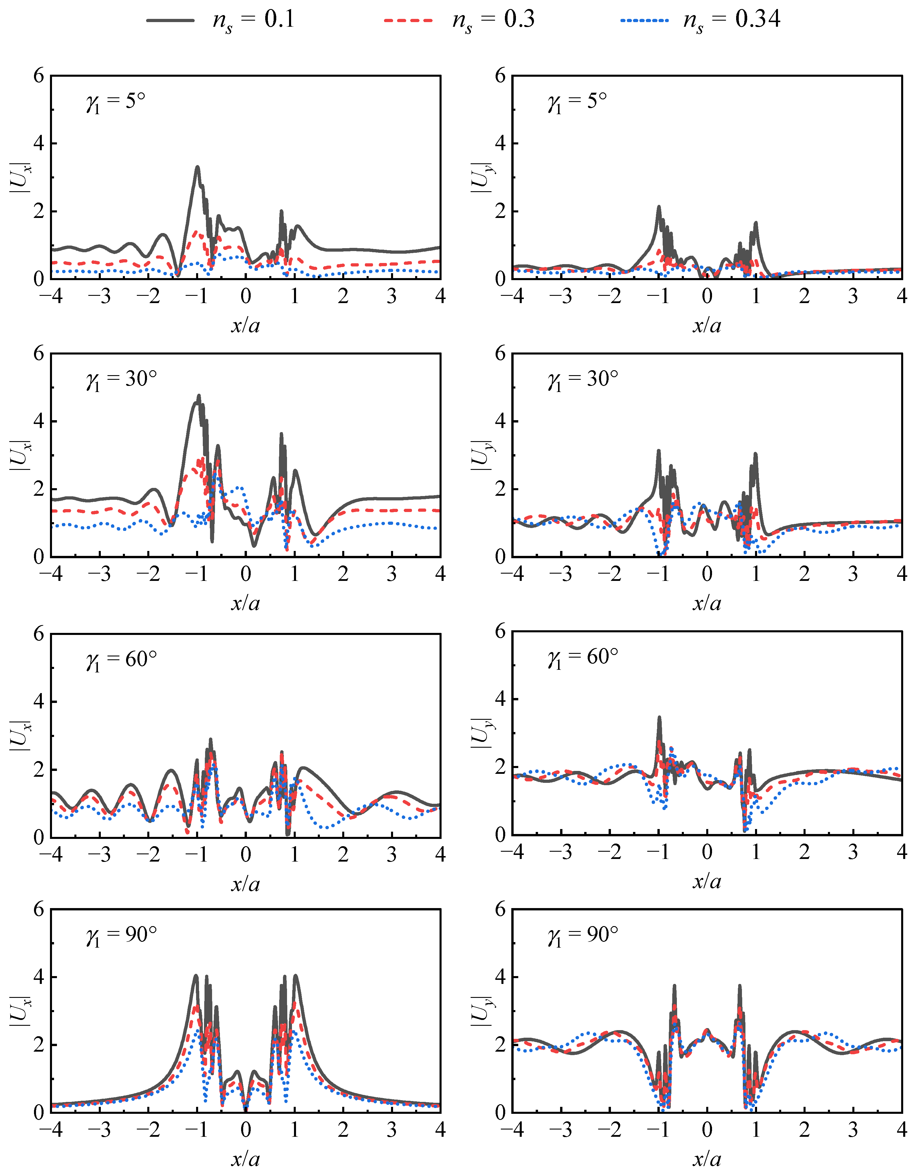 Applsci 13 09566 g006