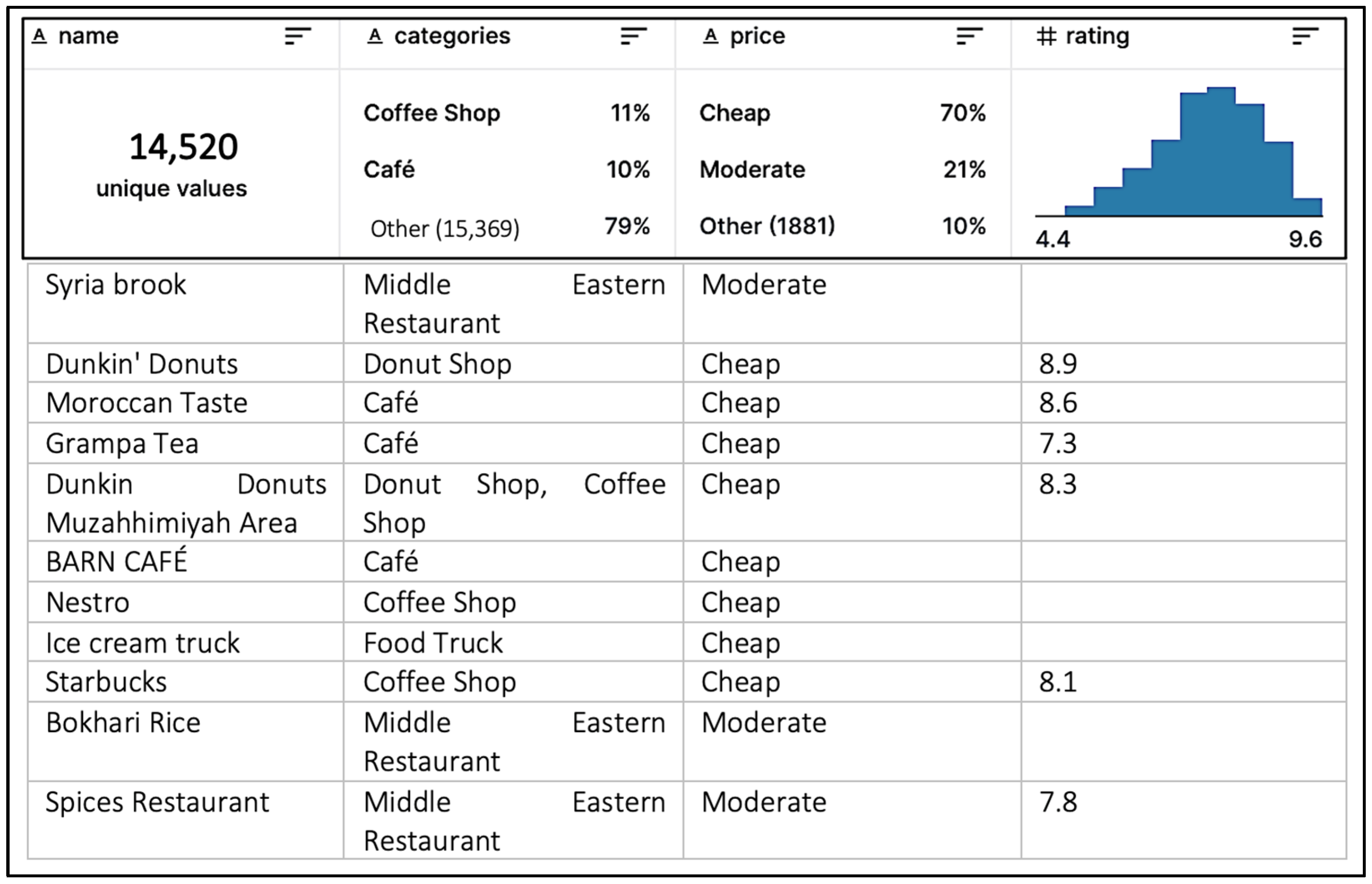 Applsci 13 09574 g002