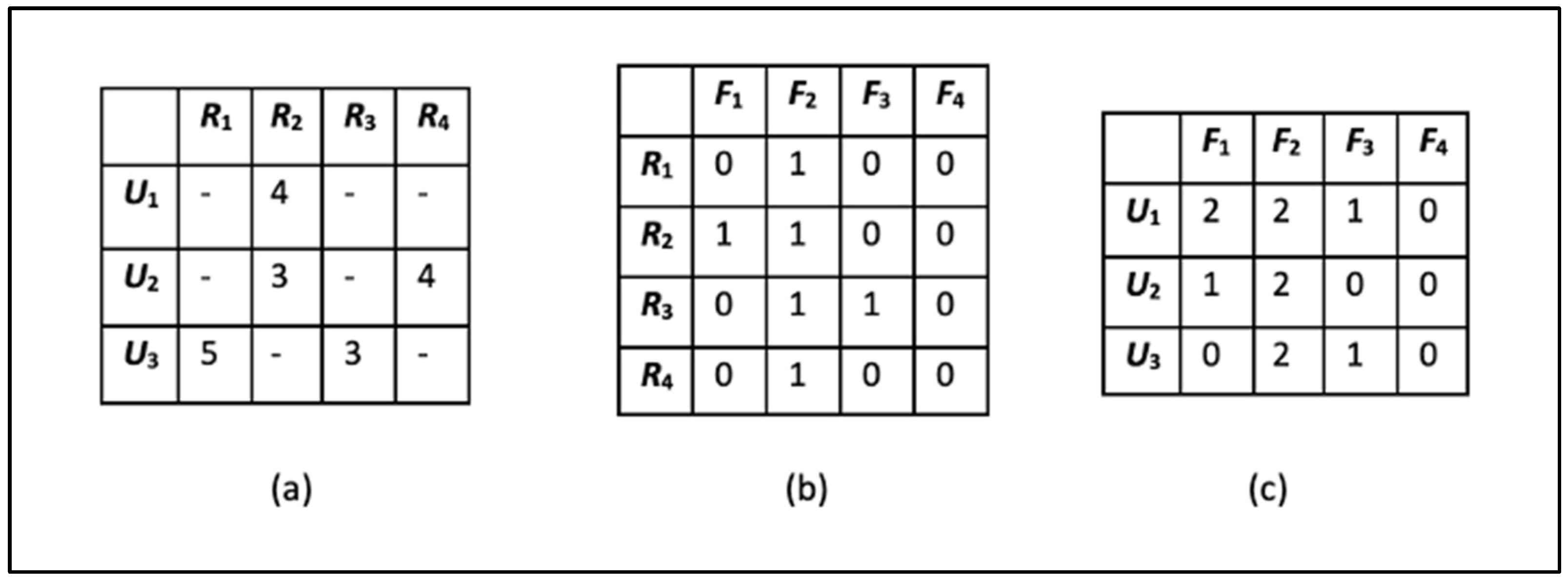 Applsci 13 09574 g003