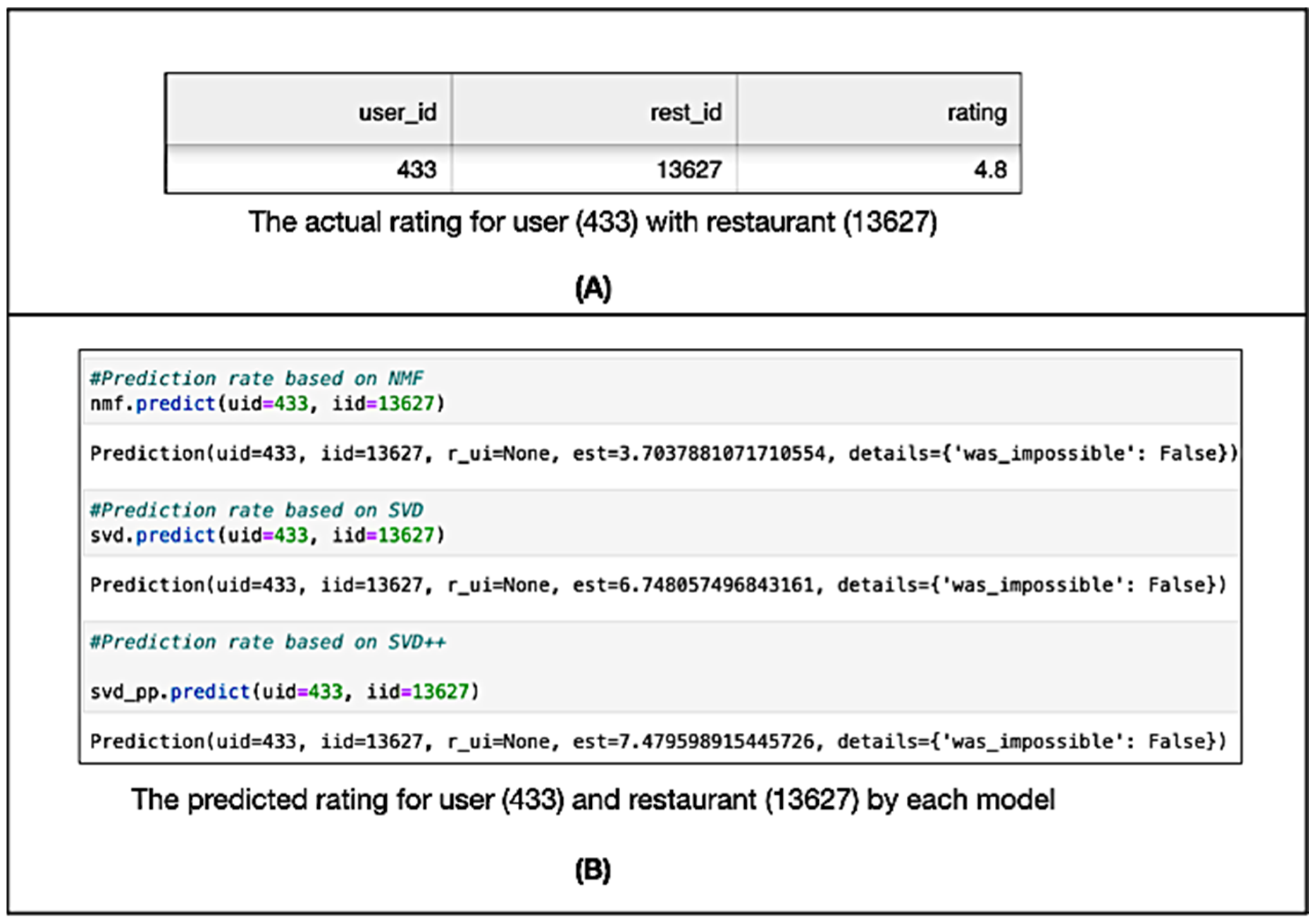 Applsci 13 09574 g005