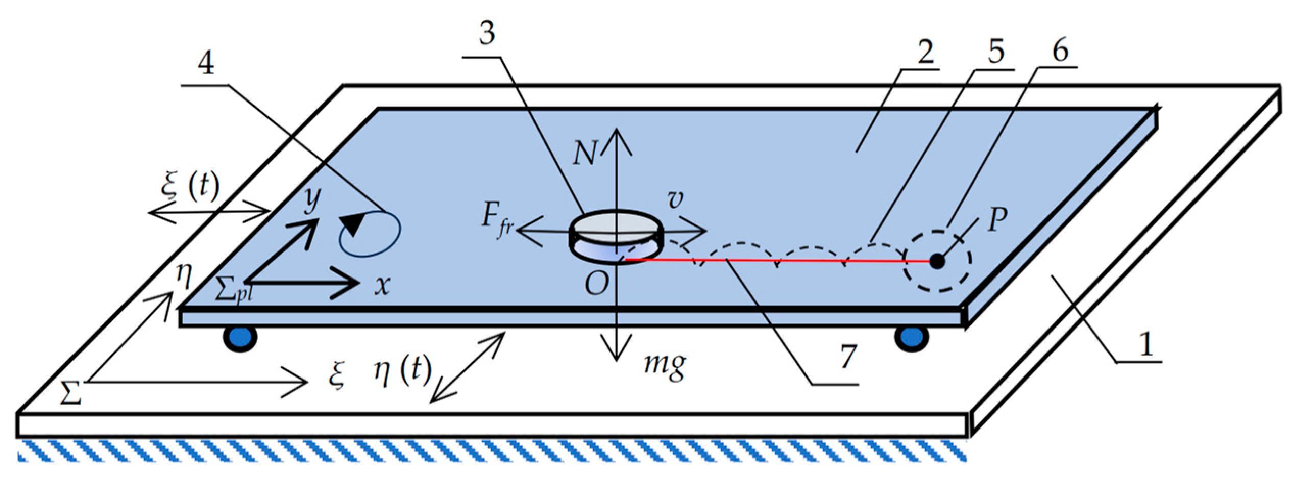Applsci 13 09576 g001
