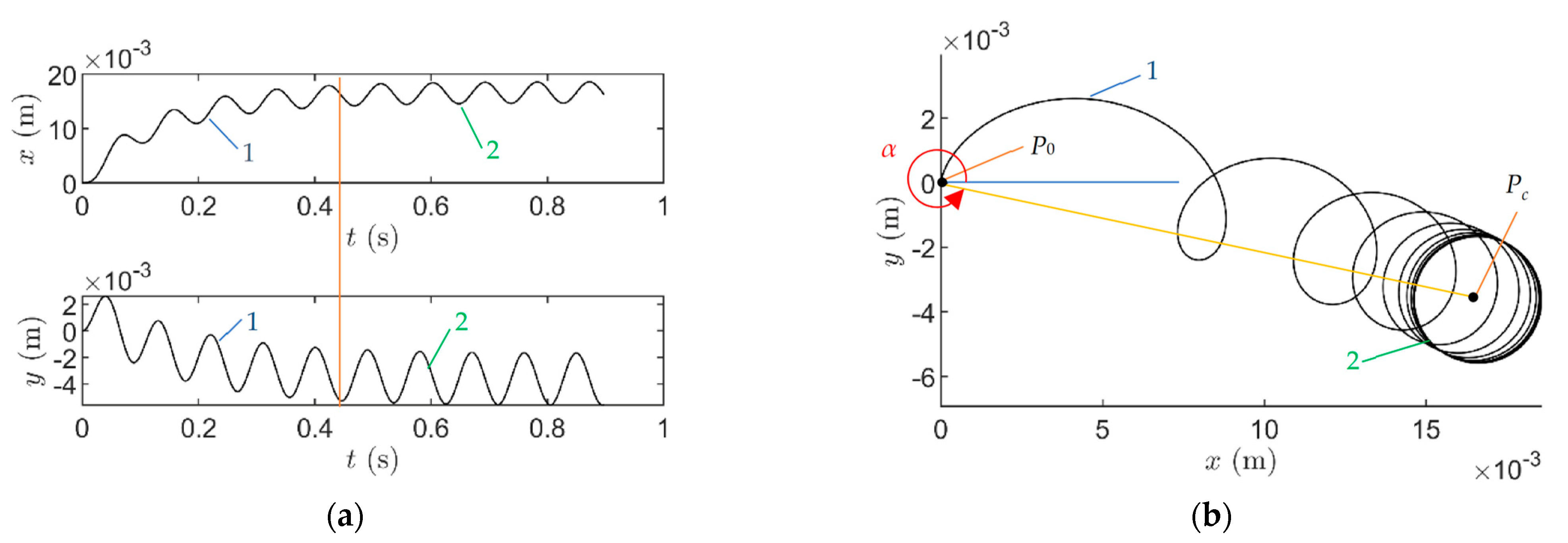 Applsci 13 09576 g002
