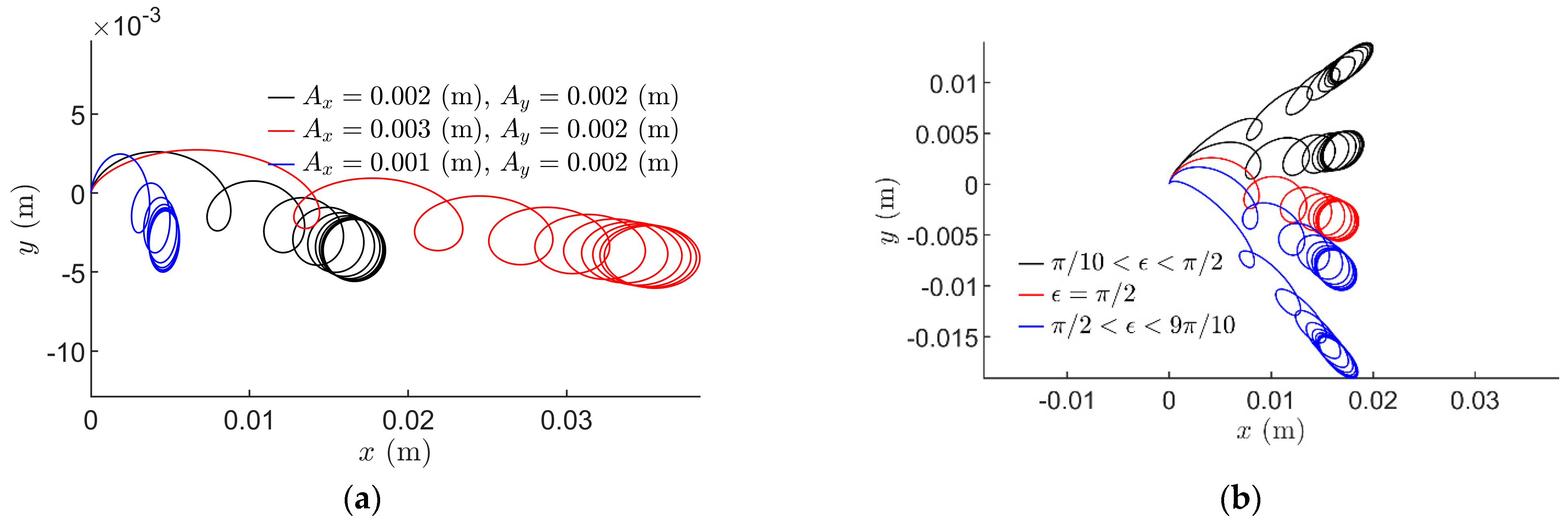 Applsci 13 09576 g003