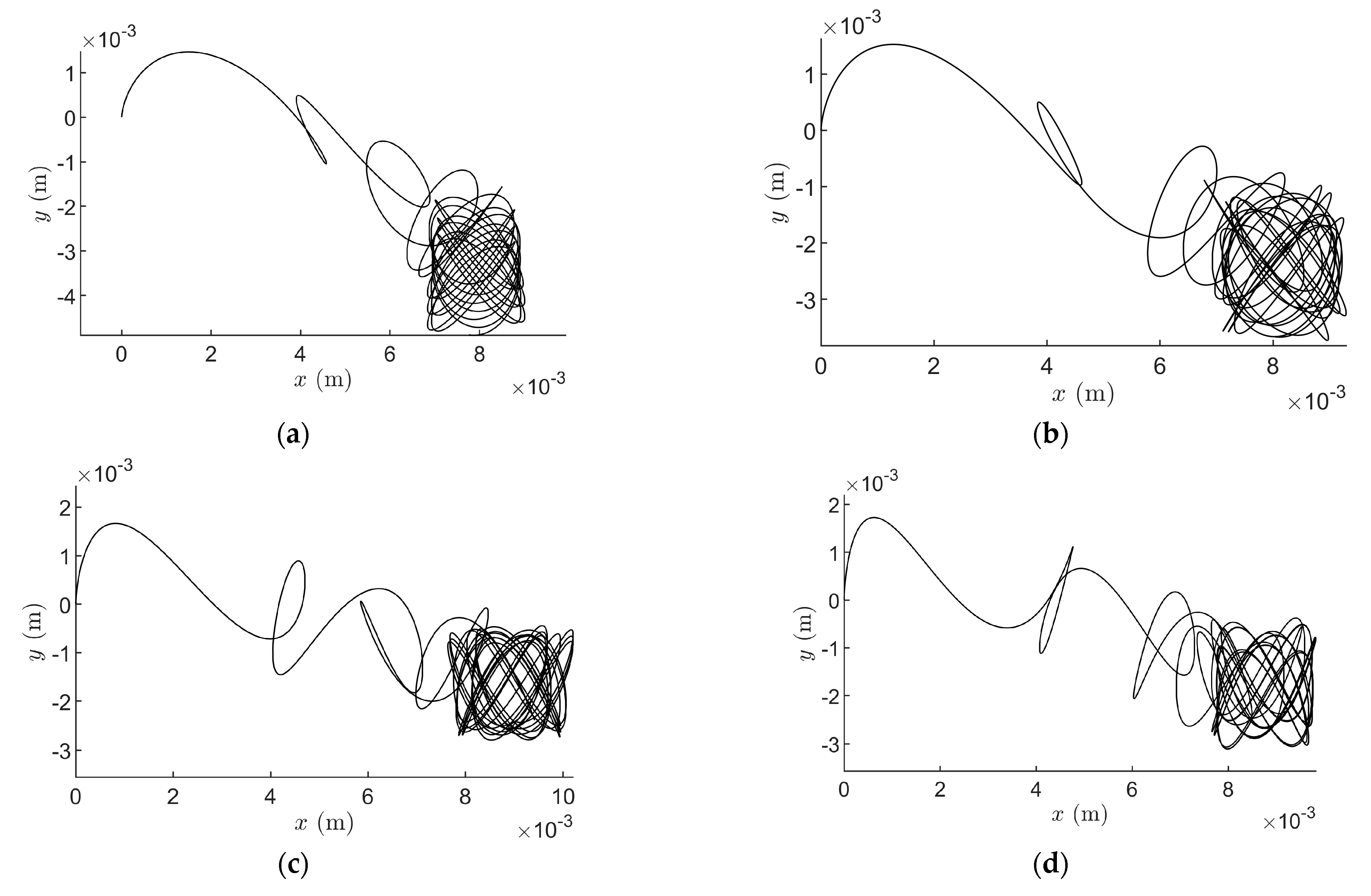 Applsci 13 09576 g005a