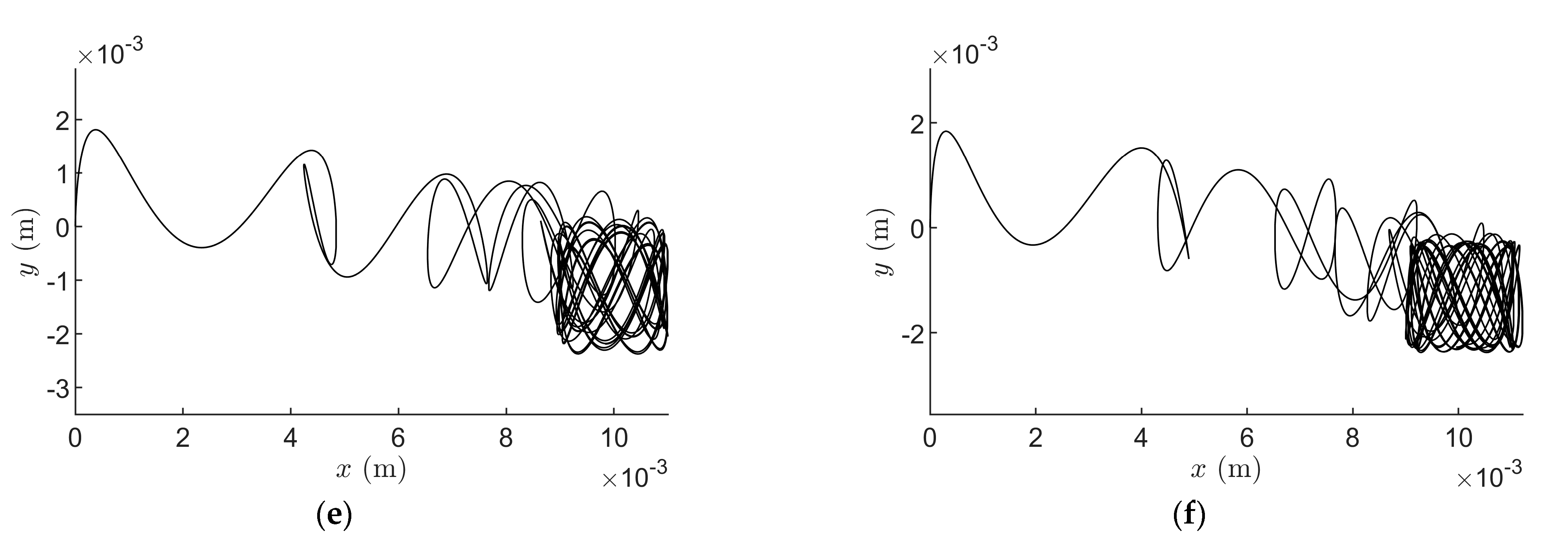 Applsci 13 09576 g005b