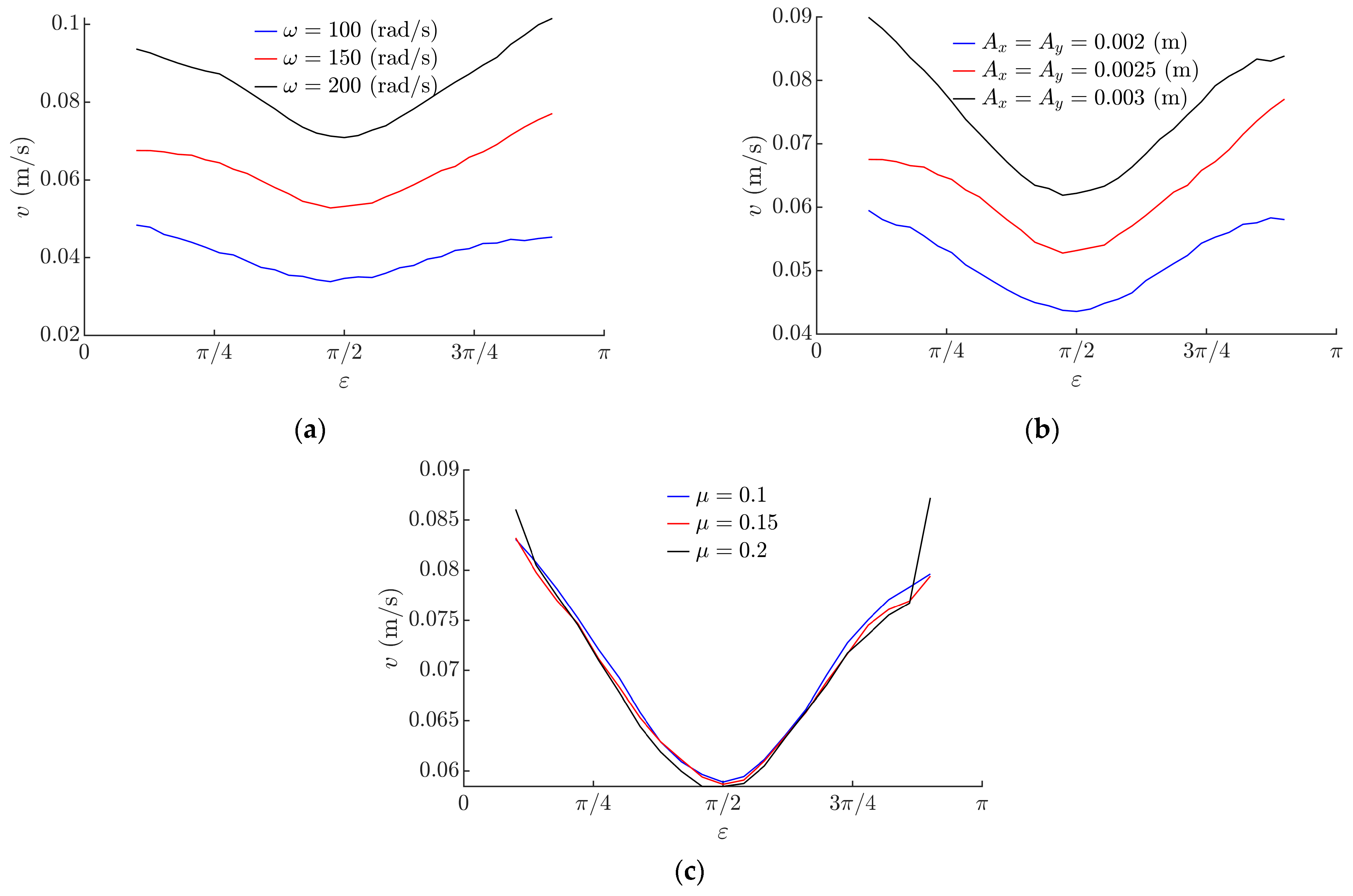 Applsci 13 09576 g011