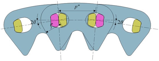 Applsci 13 09581 g004