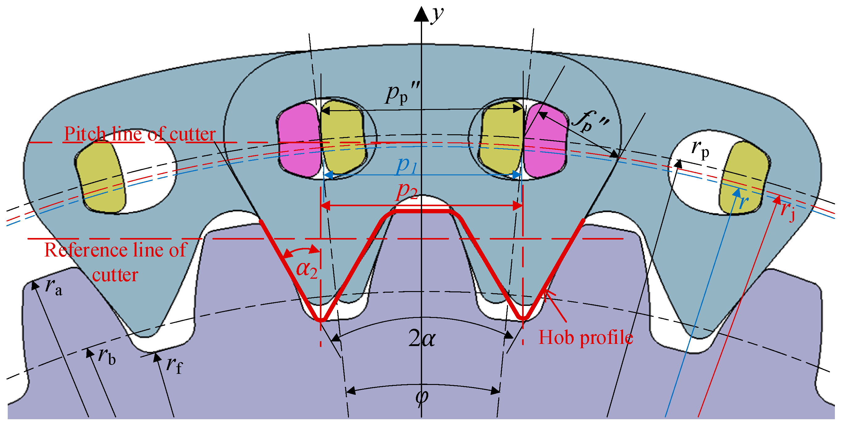 Applsci 13 09581 g005