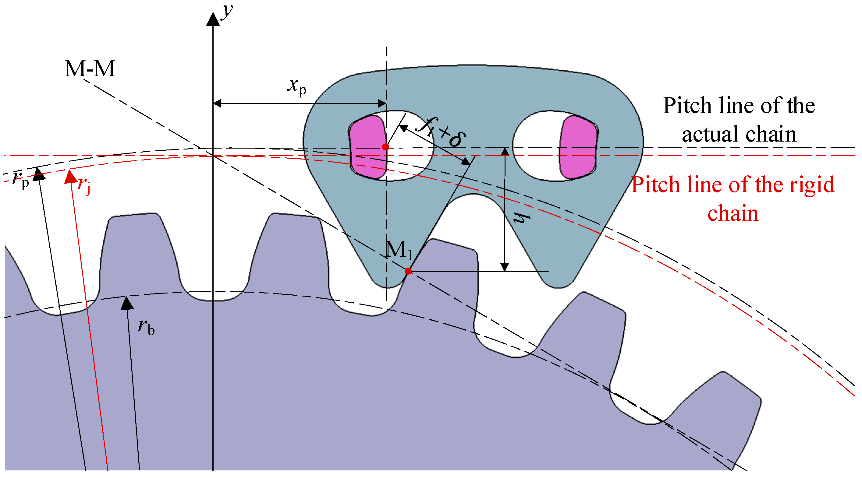 Applsci 13 09581 g010