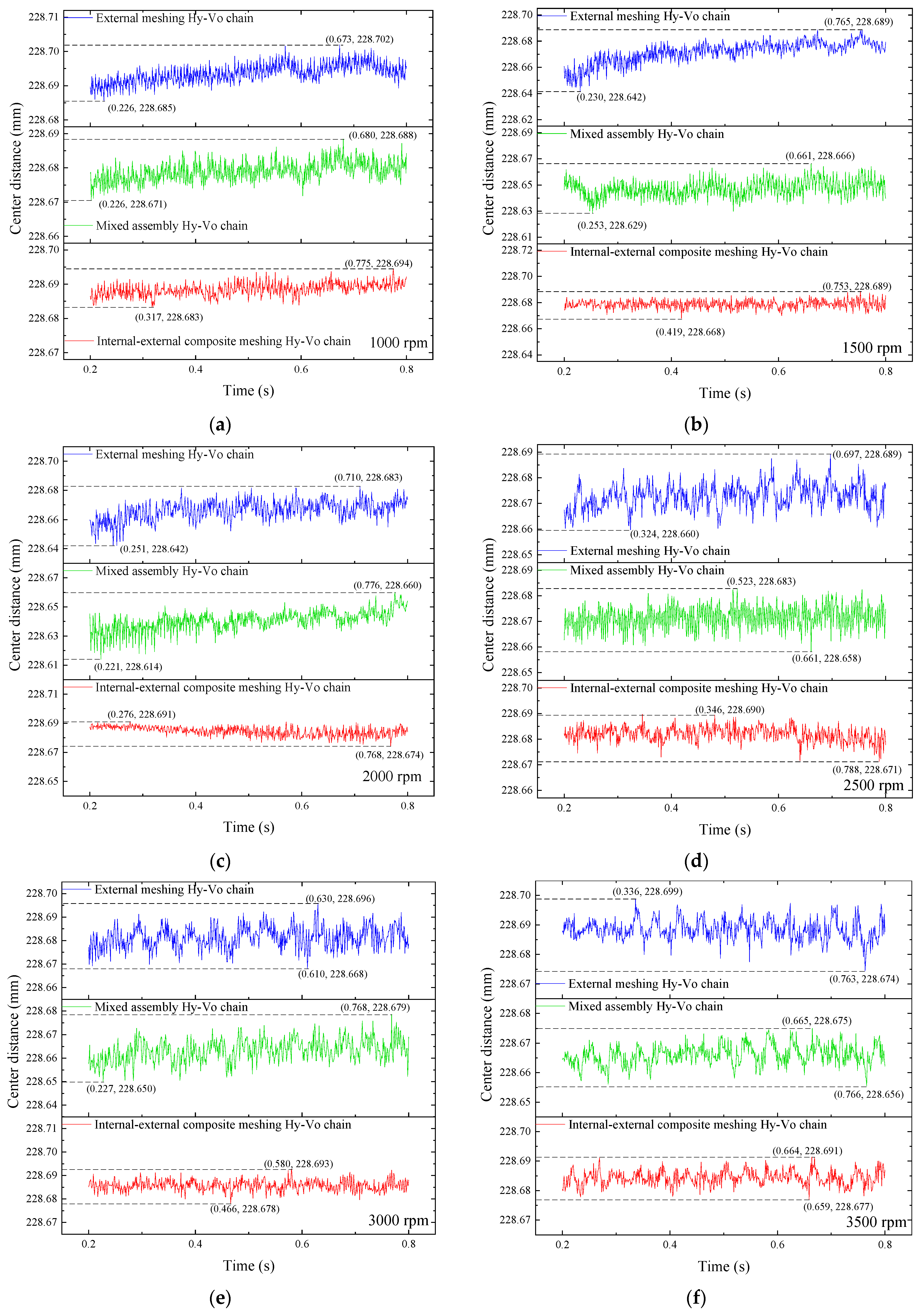 Applsci 13 09581 g013a