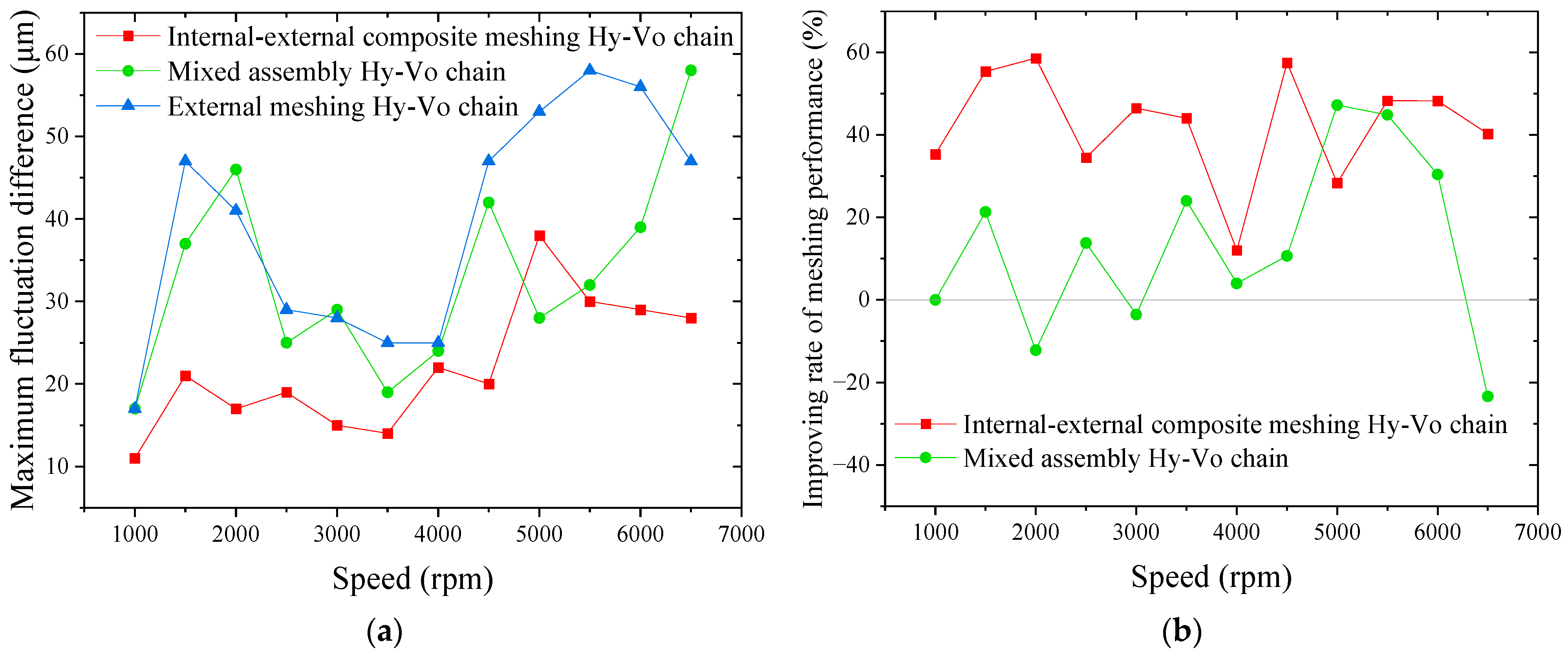 Applsci 13 09581 g014