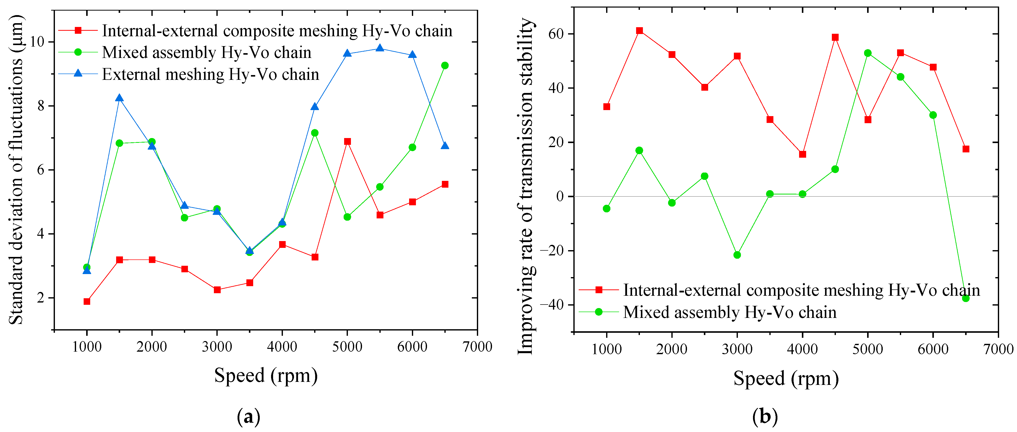 Applsci 13 09581 g015