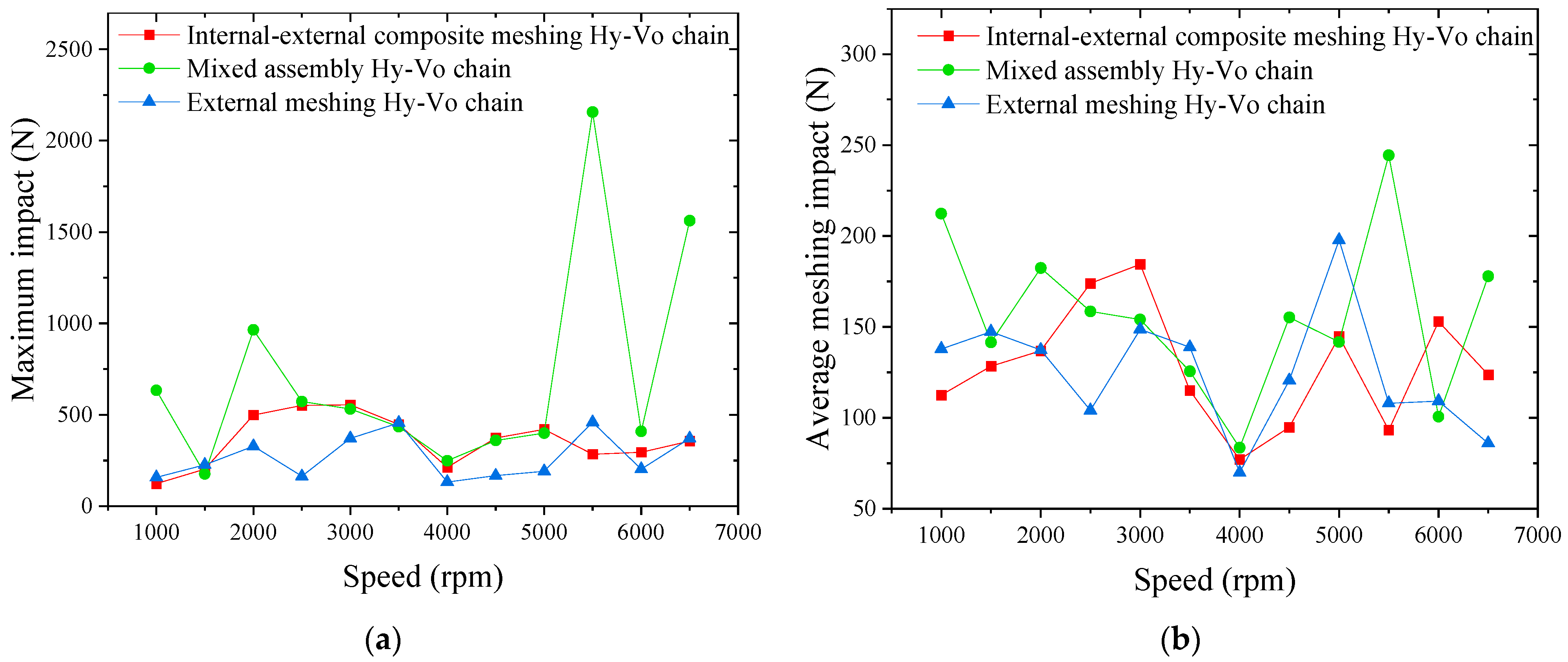 Applsci 13 09581 g017