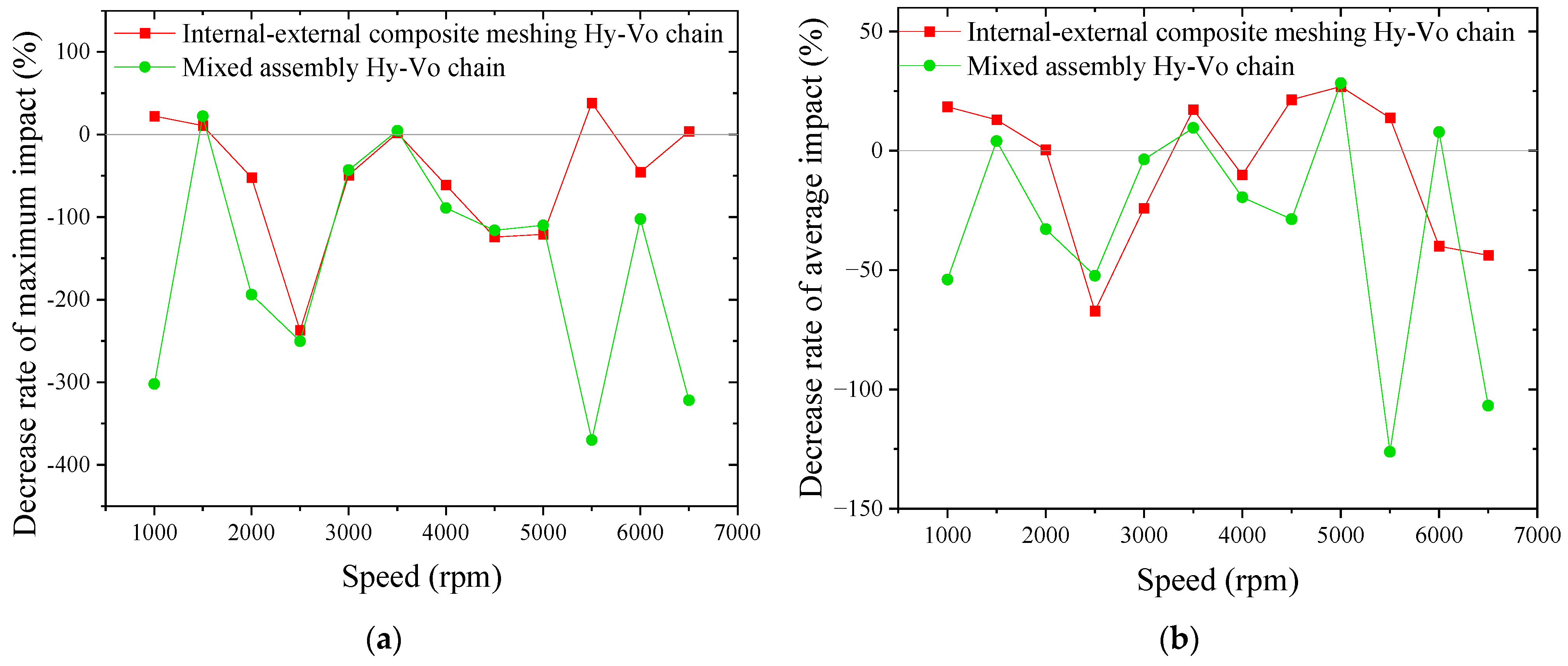 Applsci 13 09581 g018