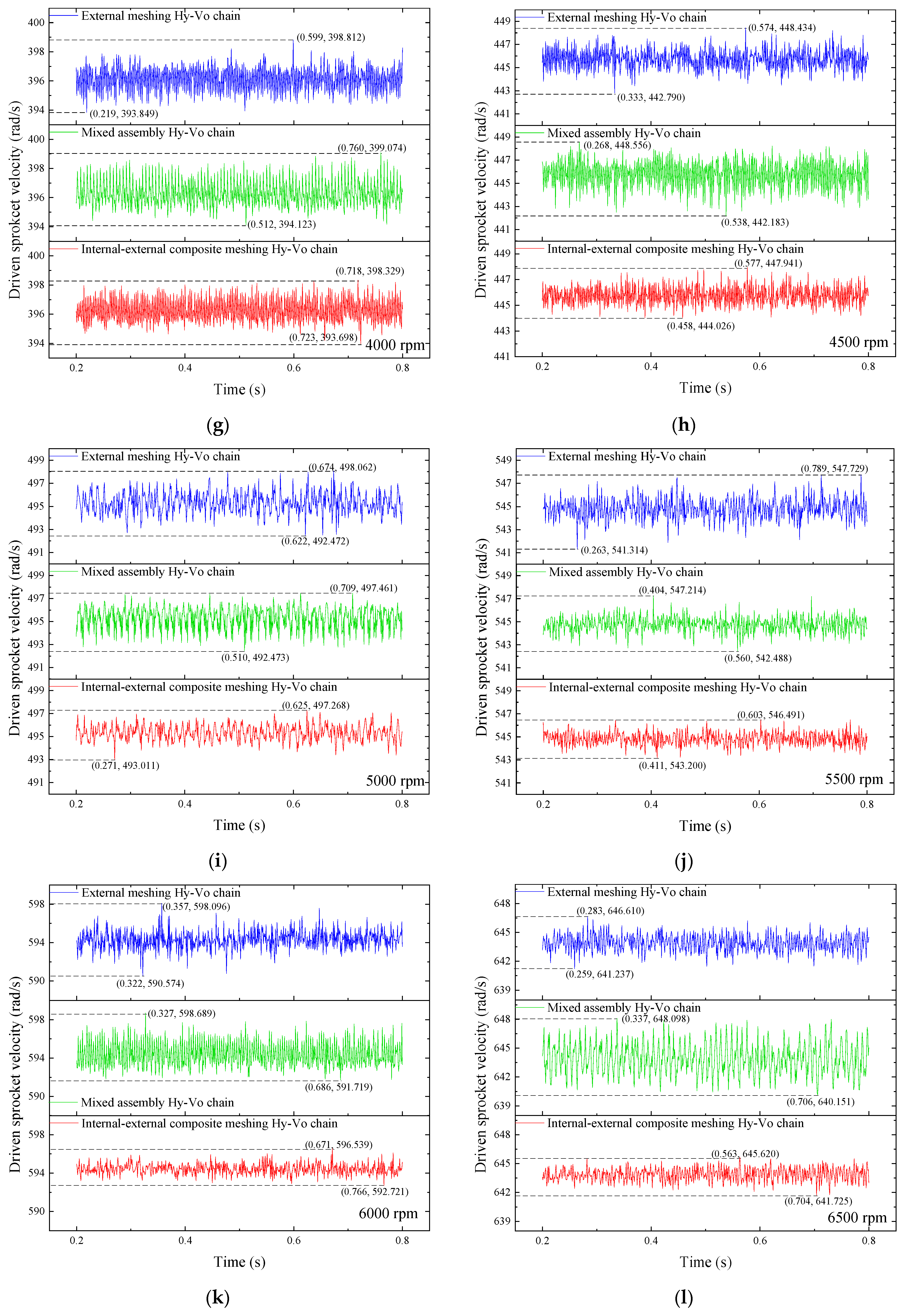 Applsci 13 09581 g019b