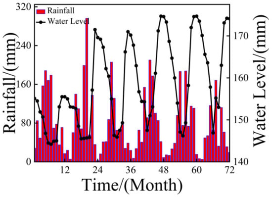 Applsci 13 09582 g006