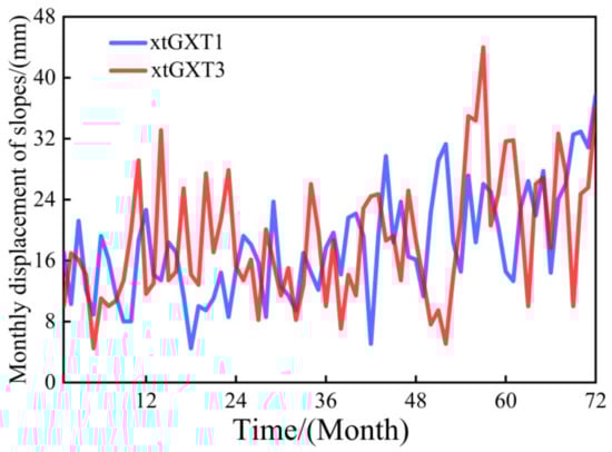 Applsci 13 09582 g007
