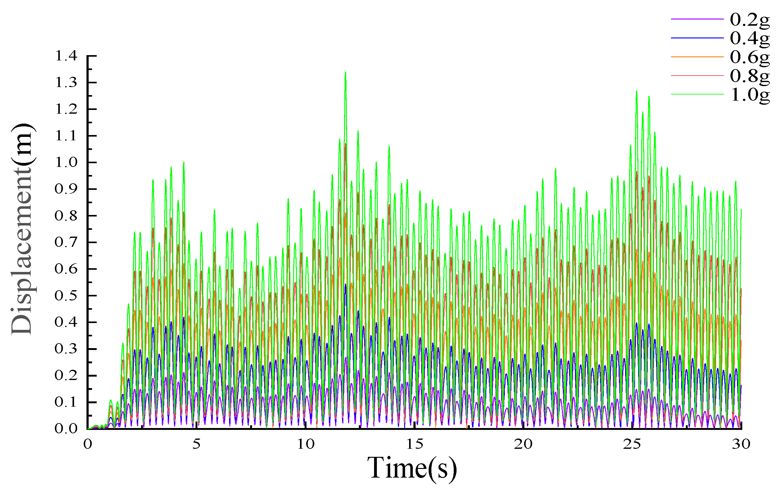 Applsci 13 09583 g008