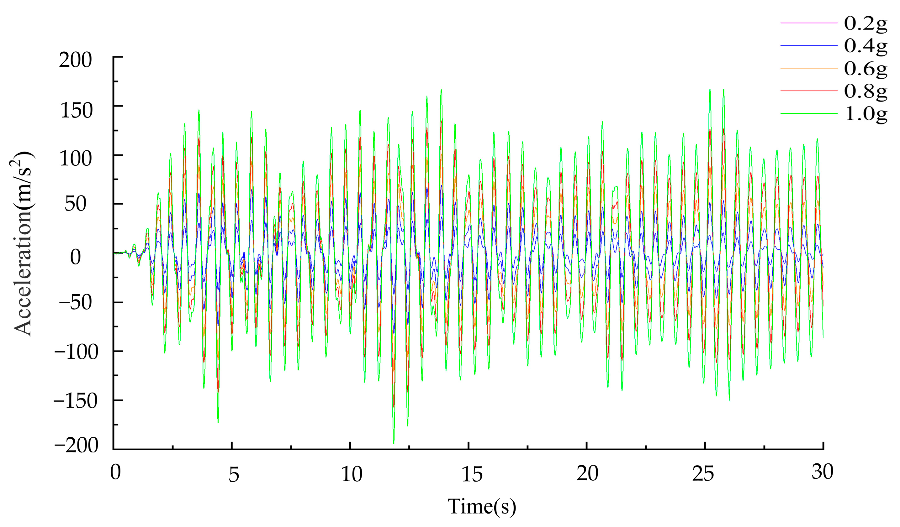 Applsci 13 09583 g009