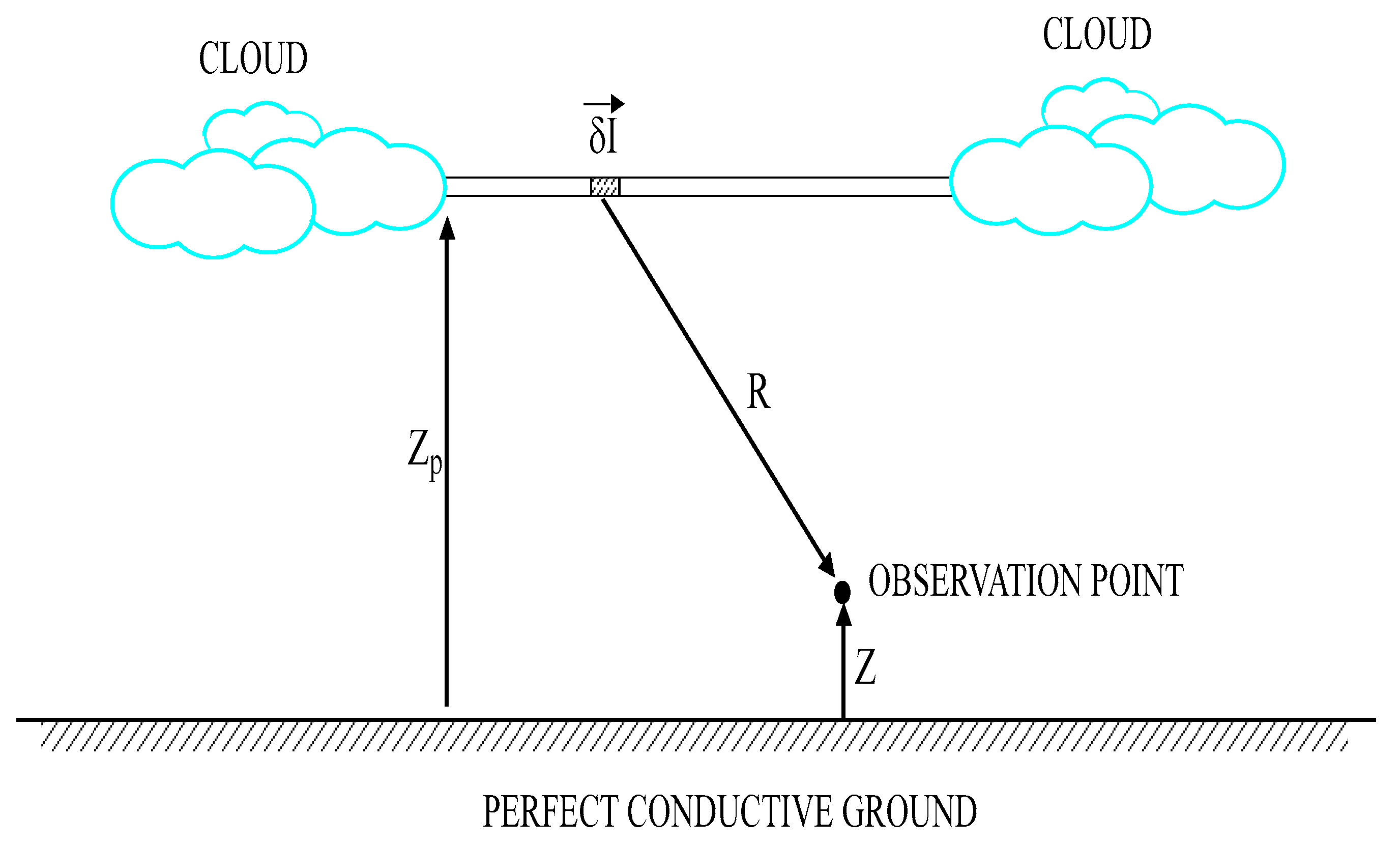 Applsci 13 09584 g001