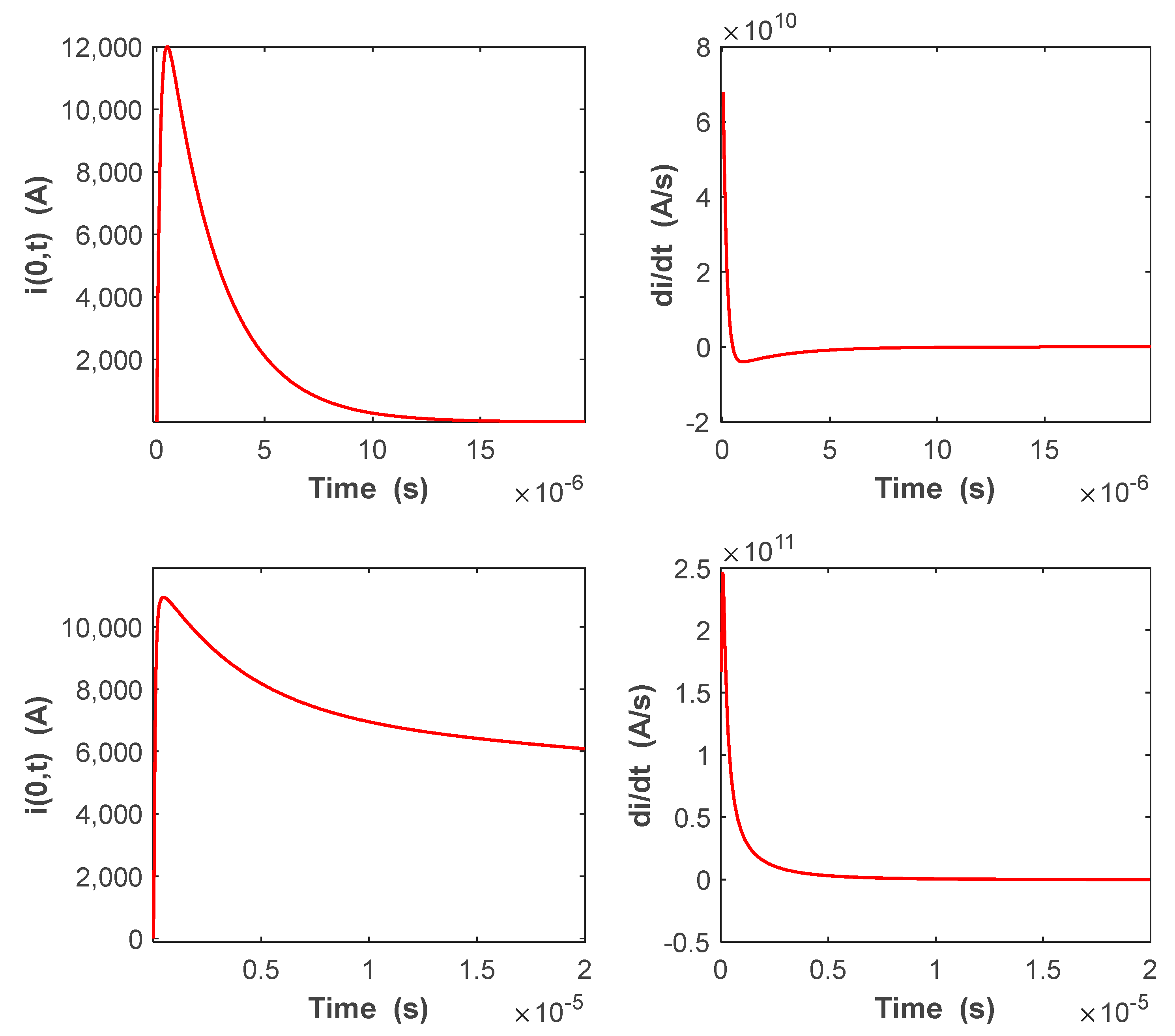 Applsci 13 09584 g002