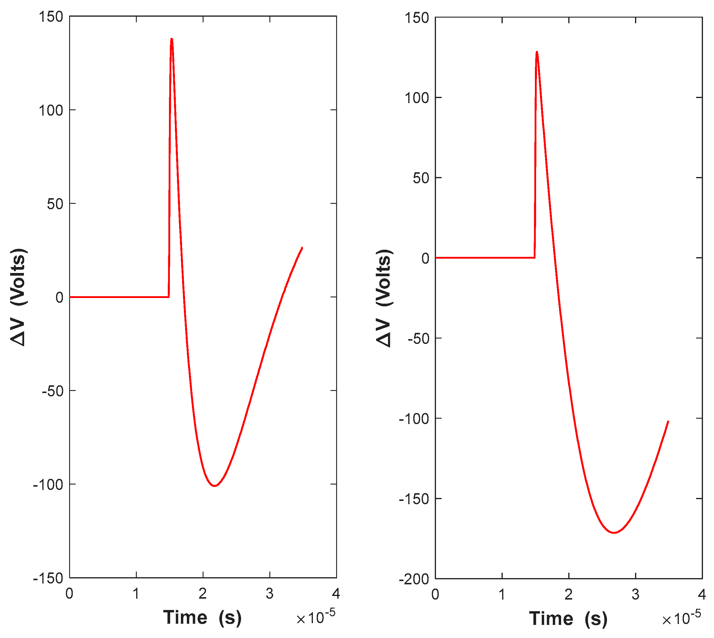 Applsci 13 09584 g004