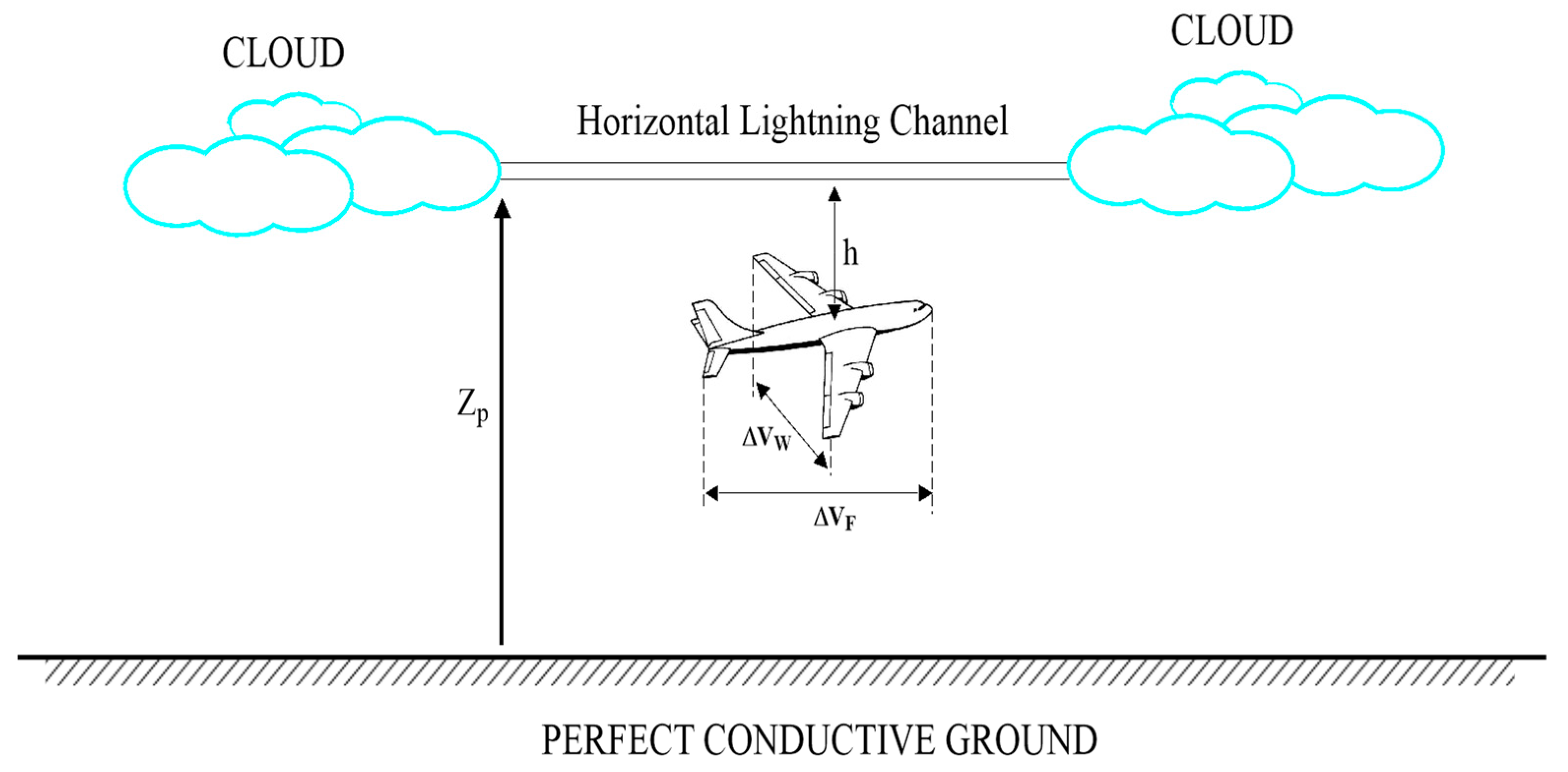 Applsci 13 09584 g005