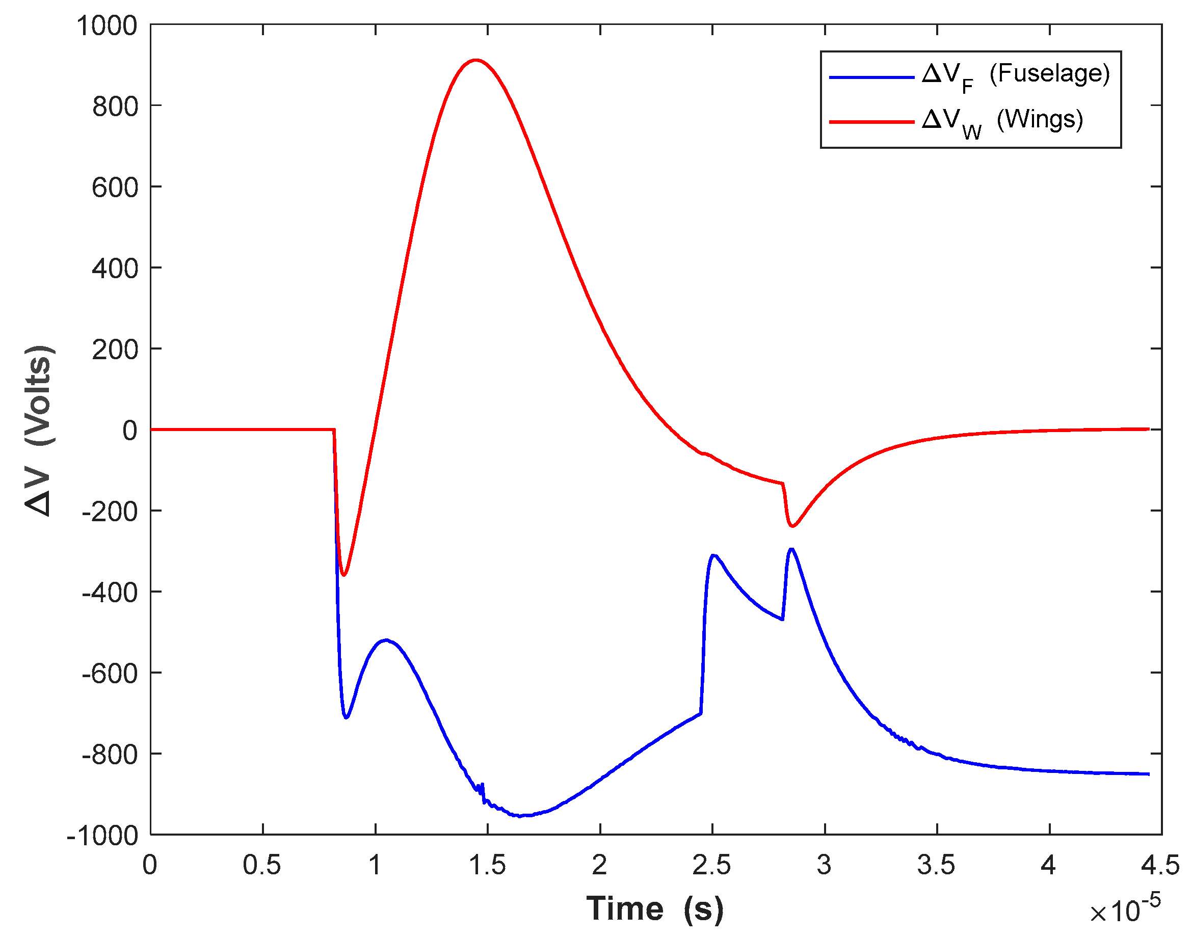 Applsci 13 09584 g006