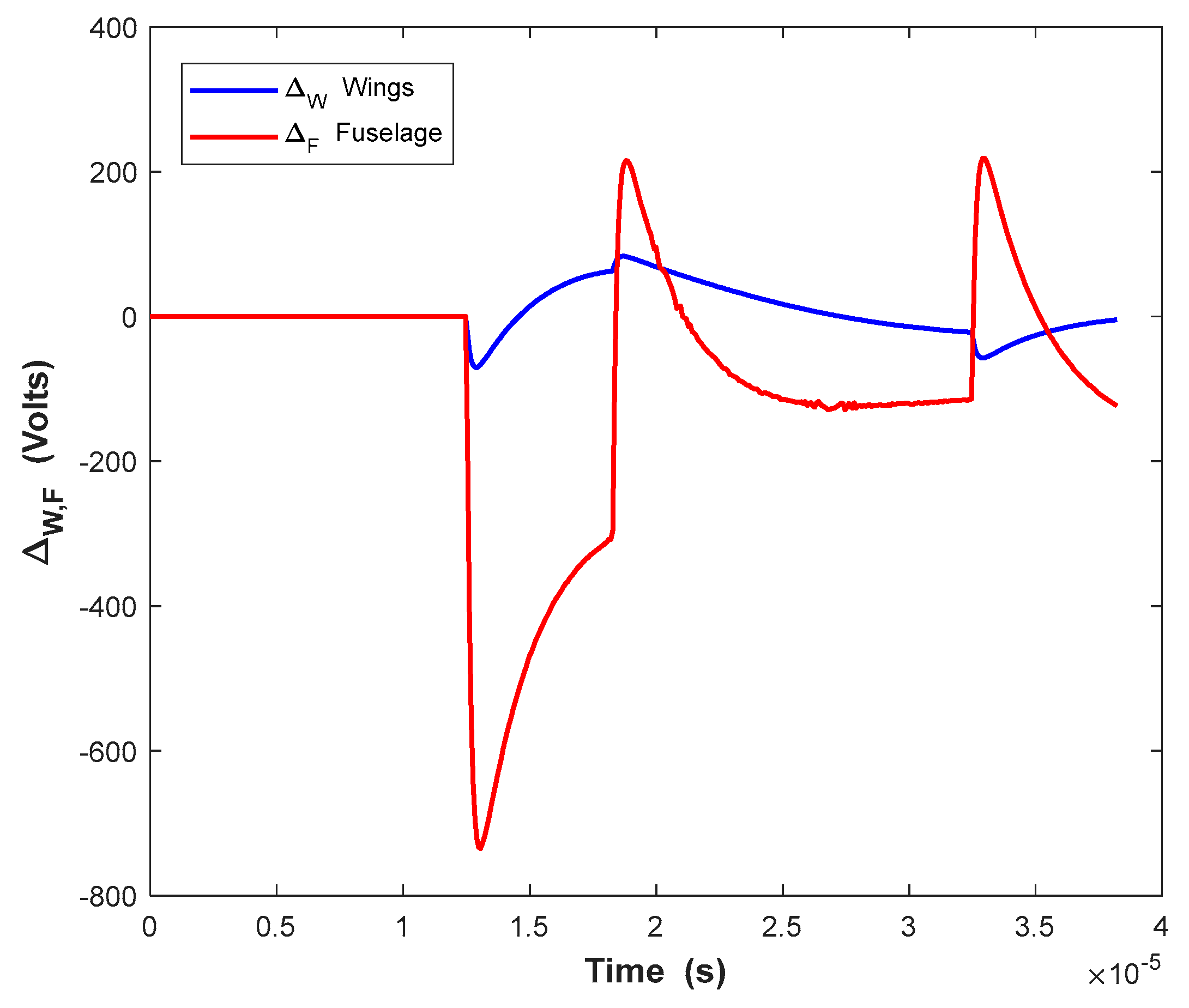 Applsci 13 09584 g008