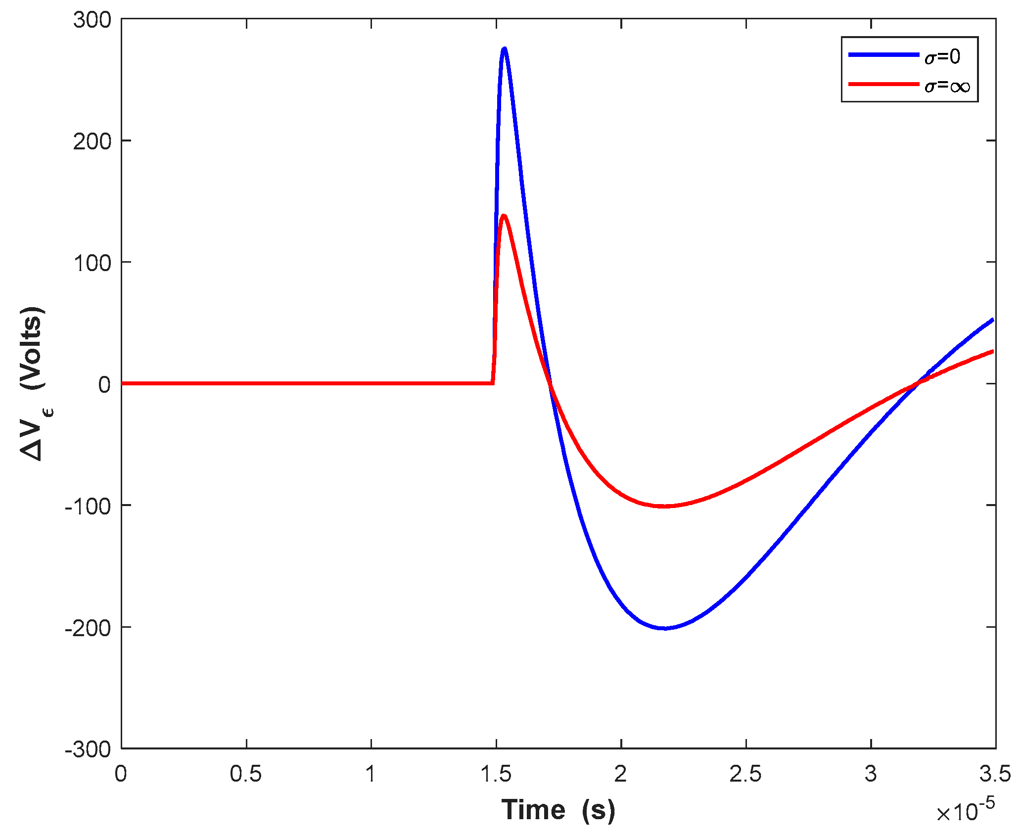 Applsci 13 09584 g010