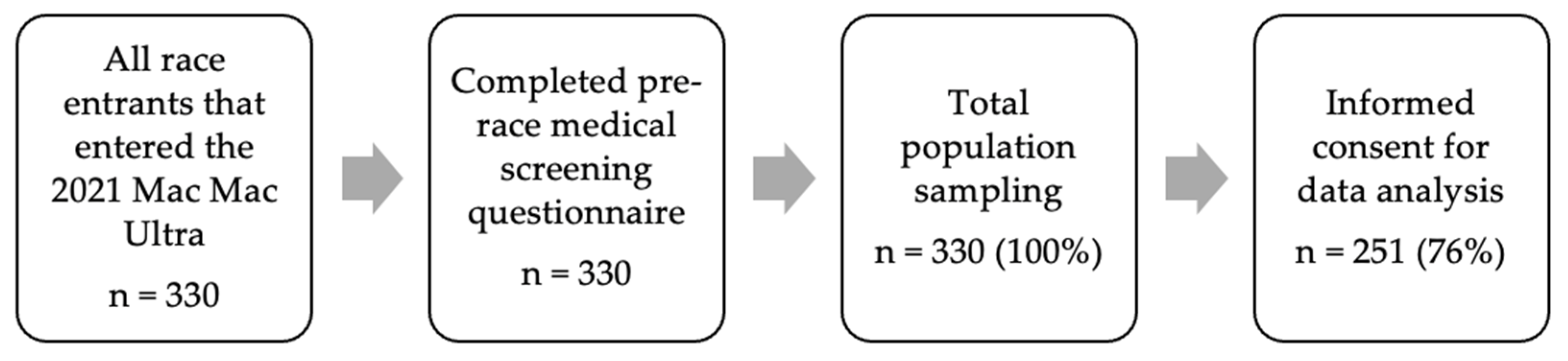 Applsci 13 09586 g001 Applsci 13 09586 g001
