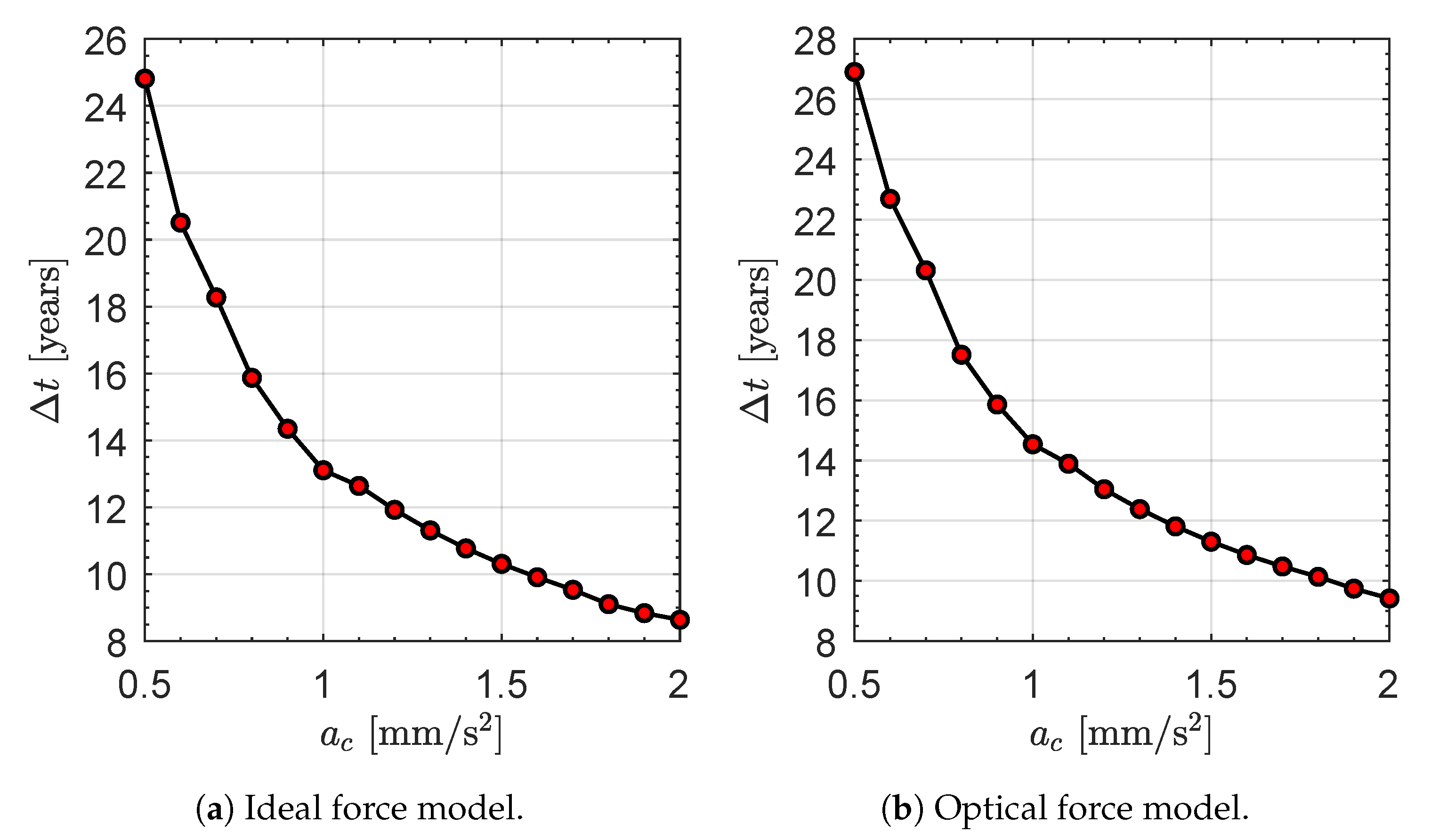 Applsci 13 09590 g003