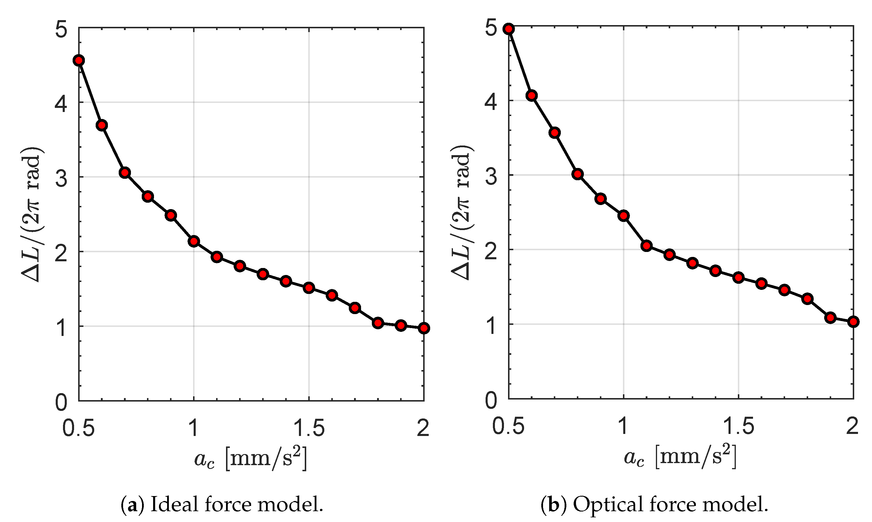 Applsci 13 09590 g005