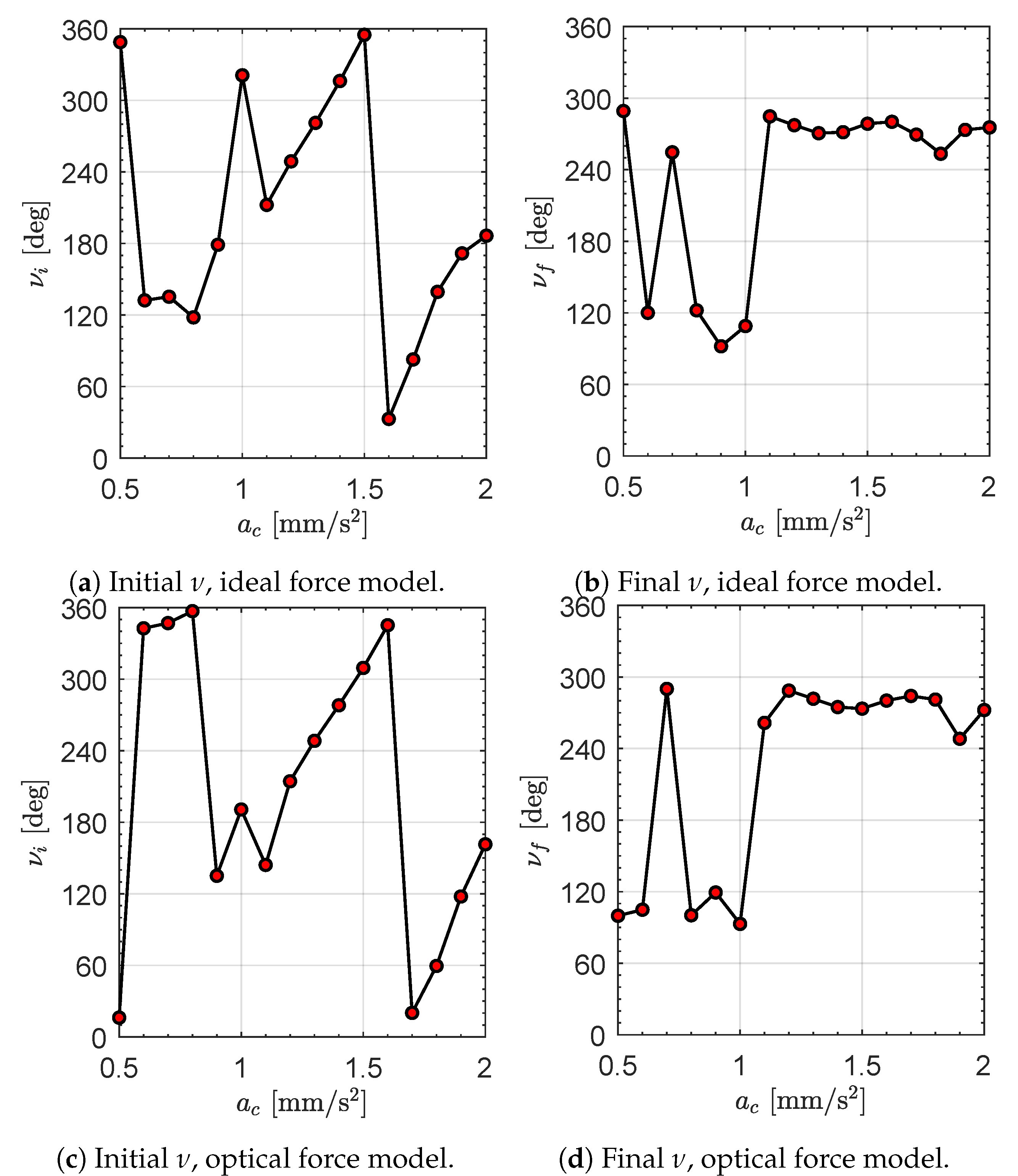 Applsci 13 09590 g008