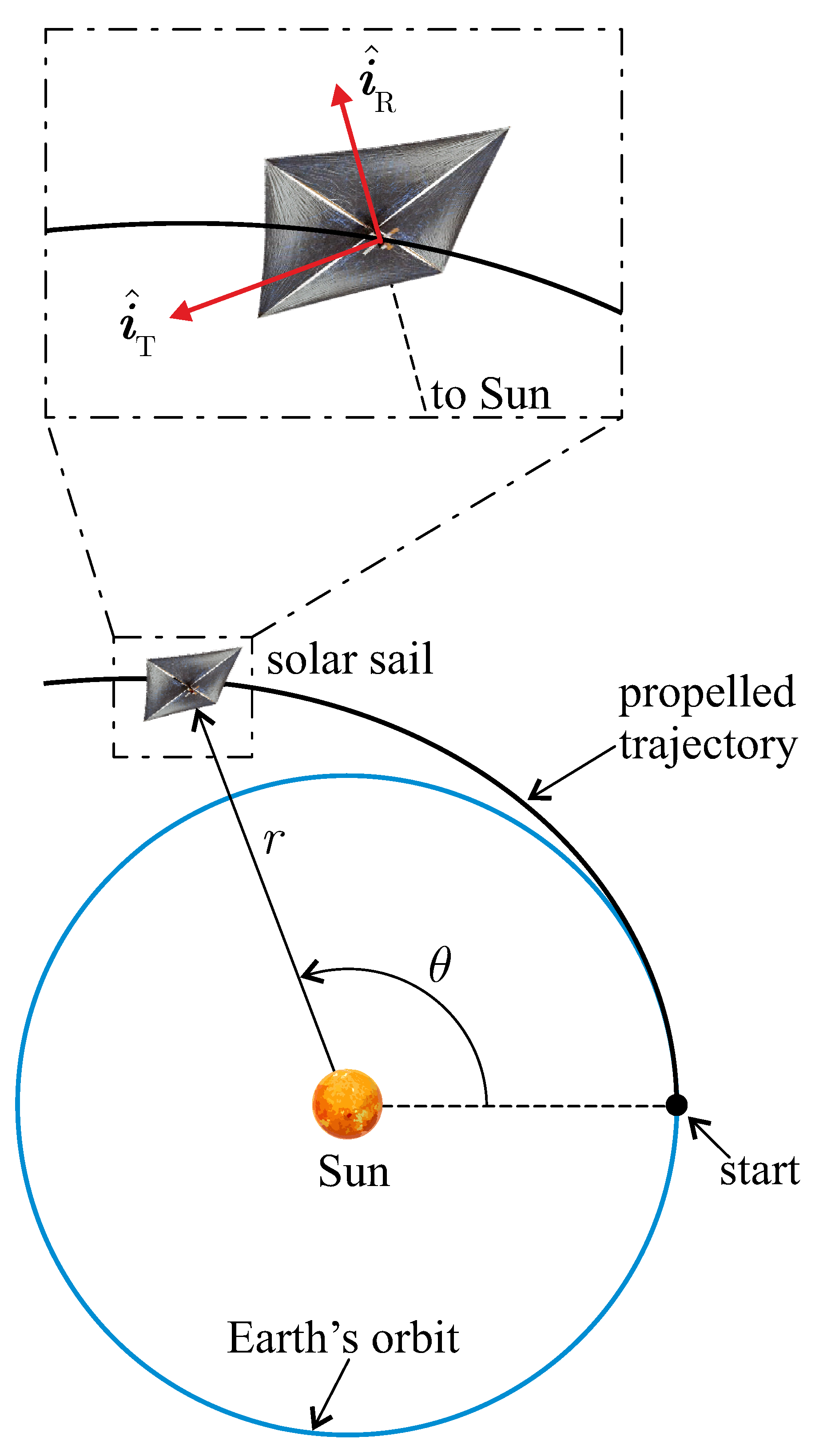 Applsci 13 09590 g012
