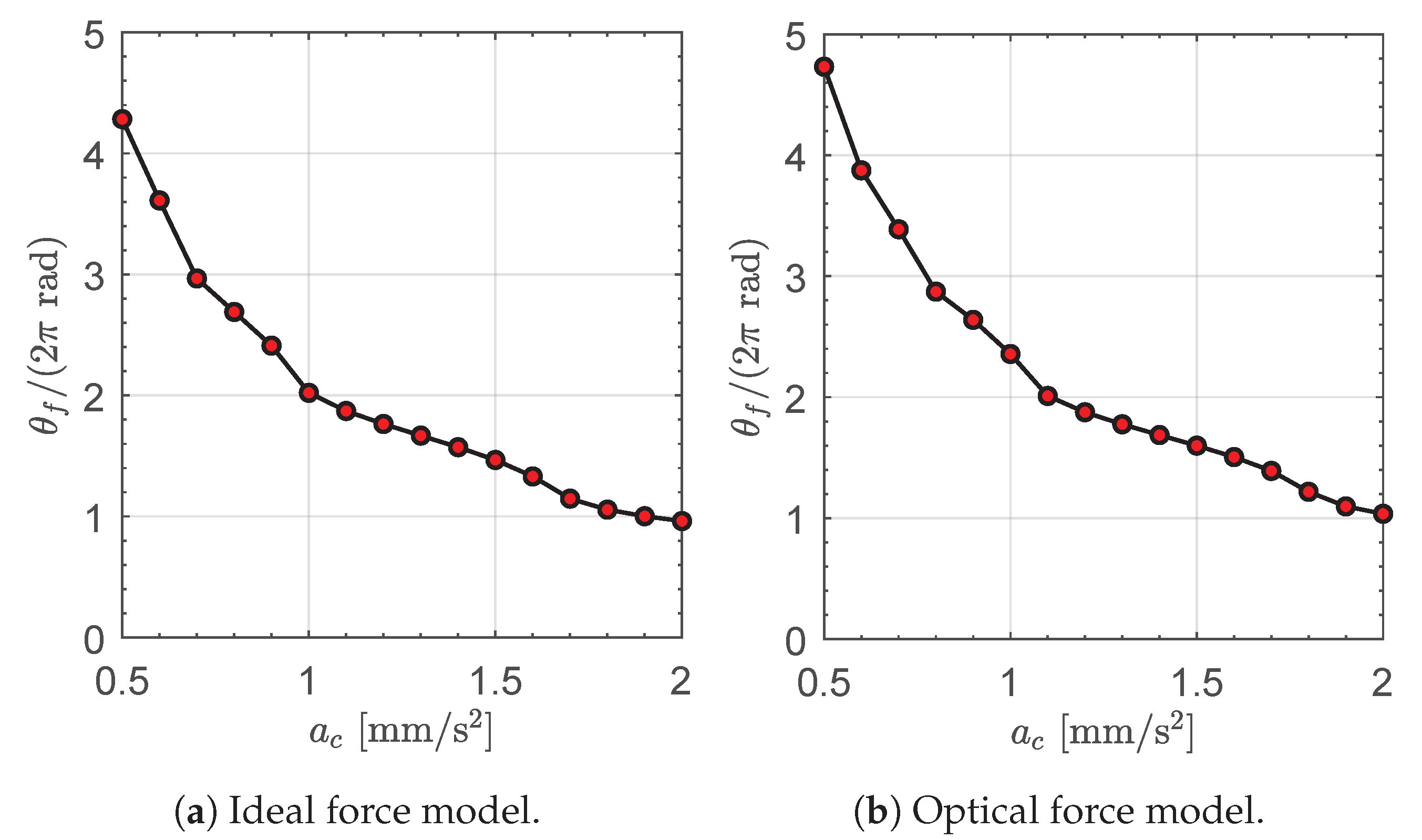 Applsci 13 09590 g015
