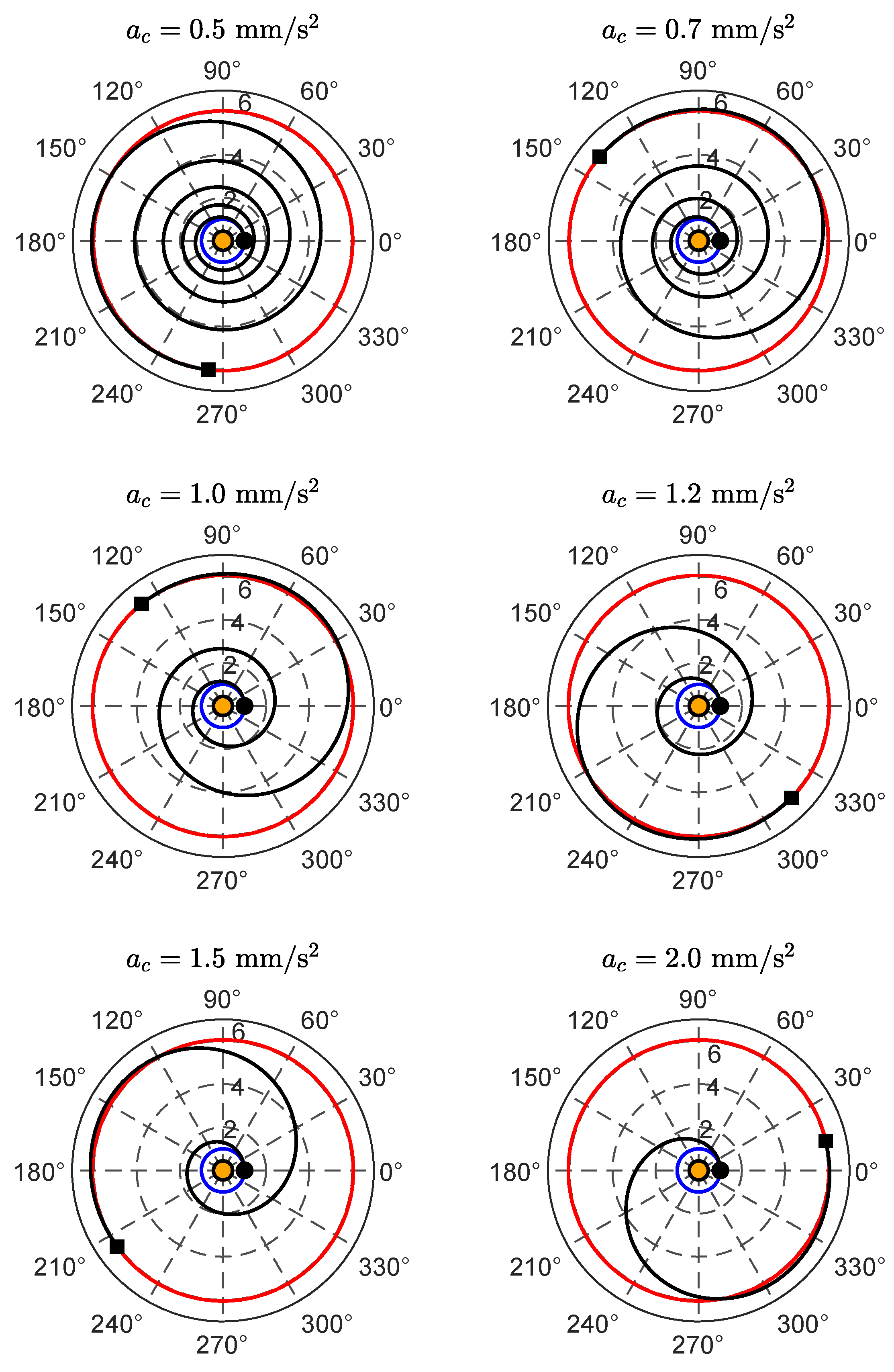 Applsci 13 09590 g016