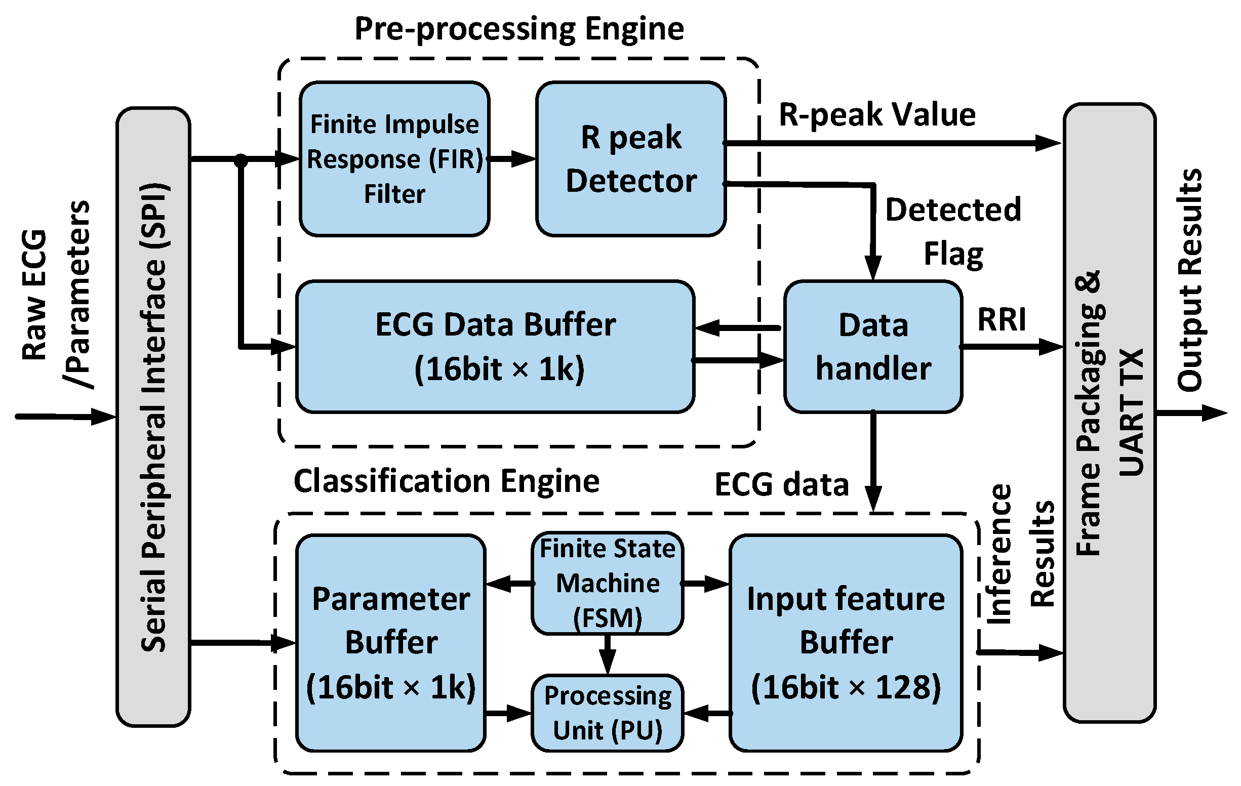 Applsci 13 09591 g001