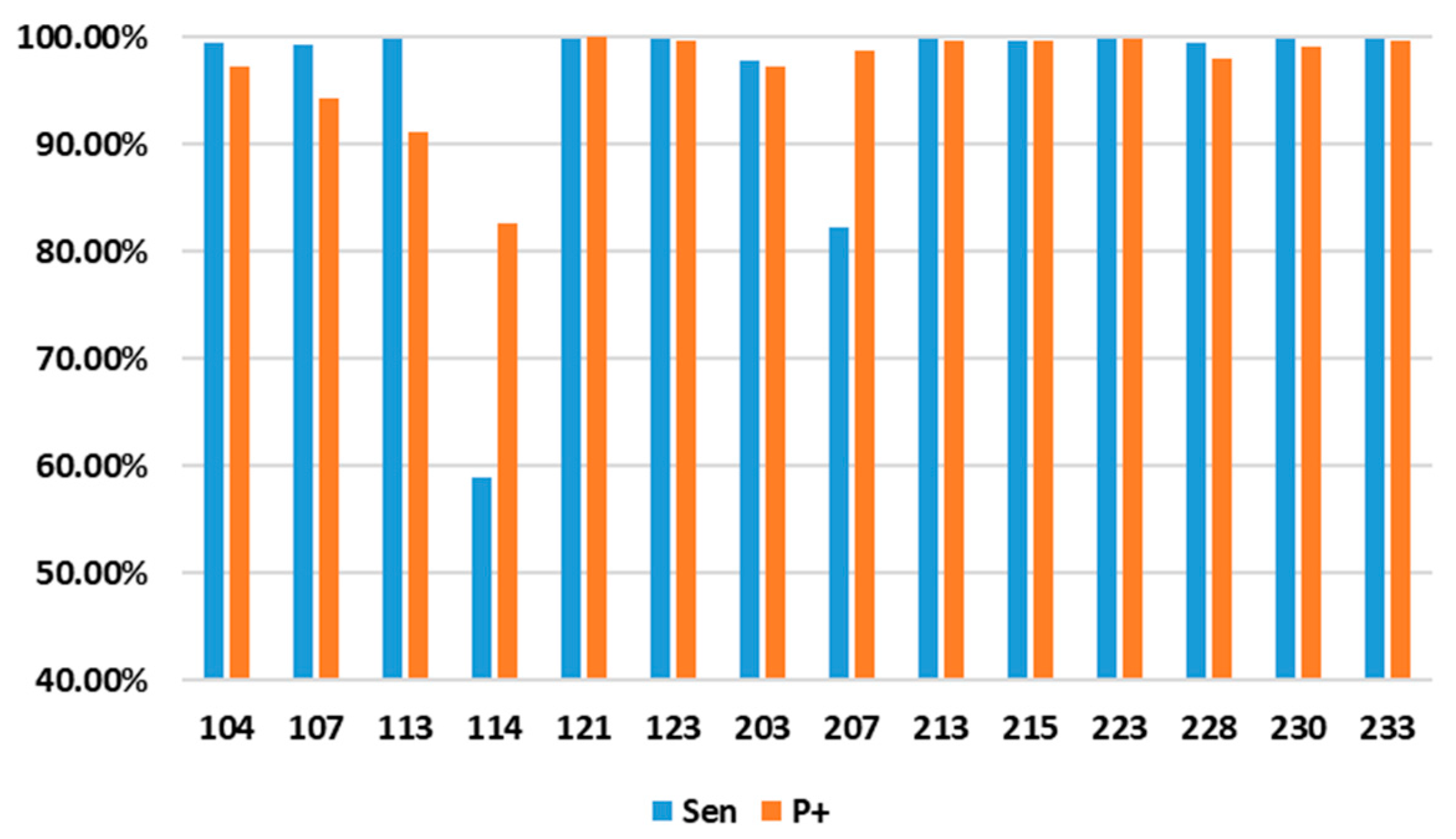 Applsci 13 09591 g004
