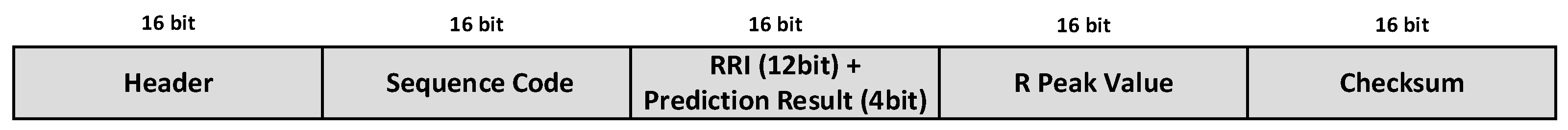 Applsci 13 09591 g011