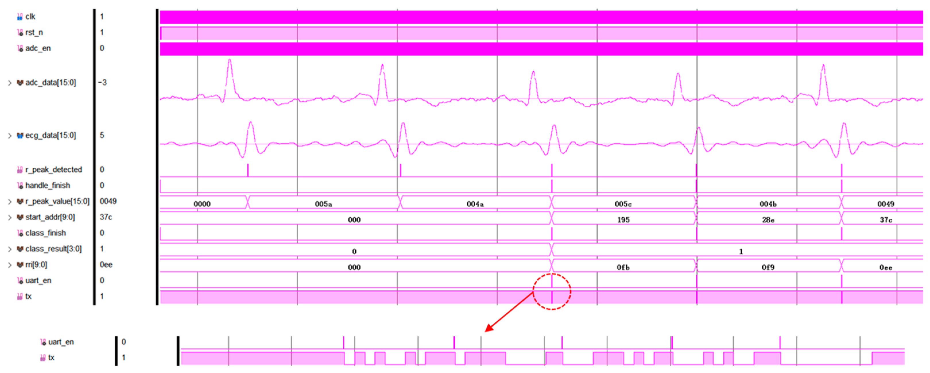 Applsci 13 09591 g012