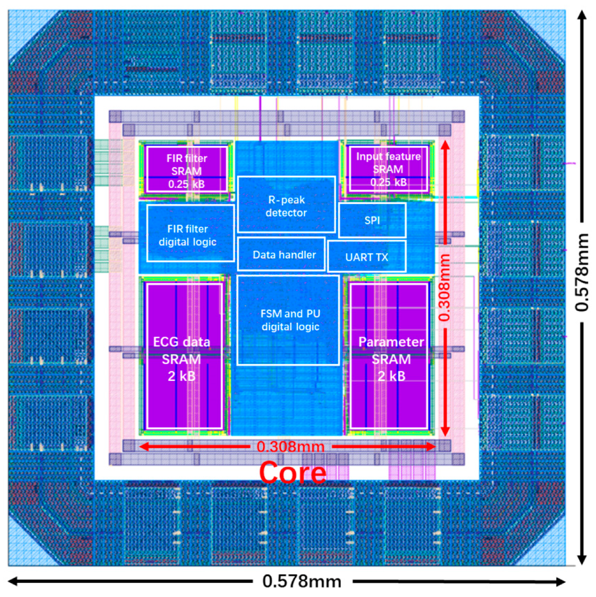 Applsci 13 09591 g013