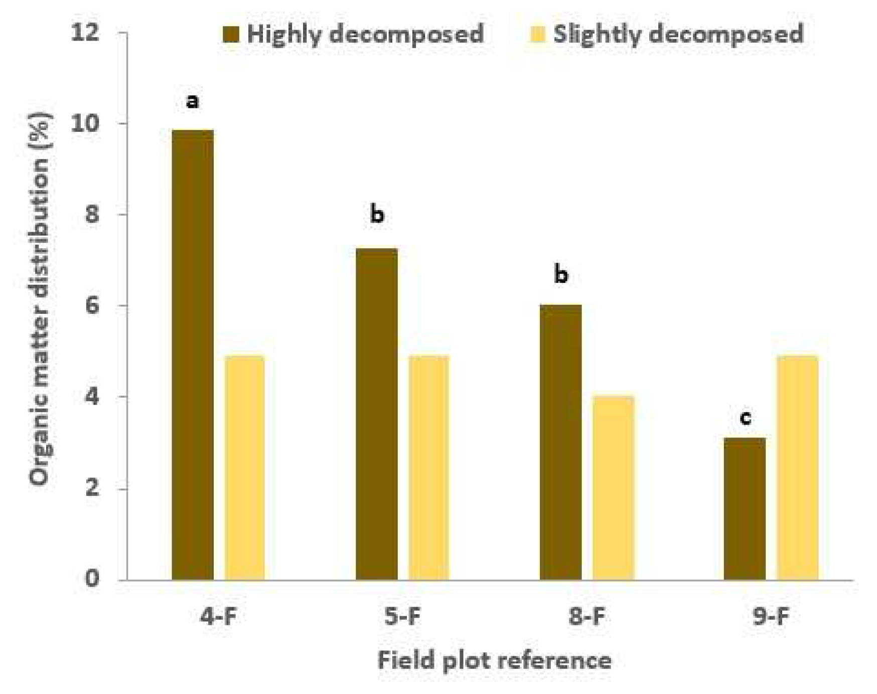 Applsci 13 09592 g003