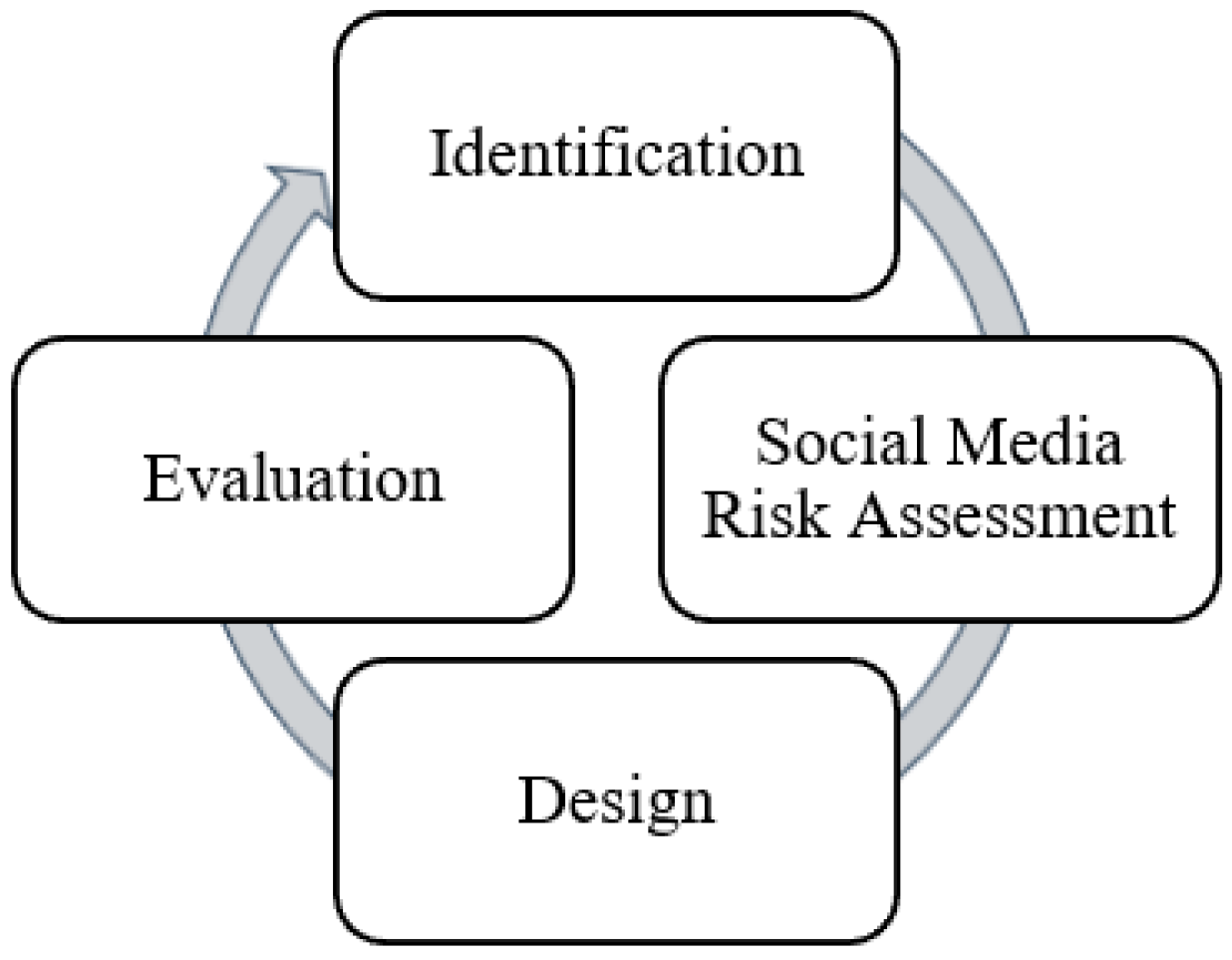 Applsci 13 09595 g001