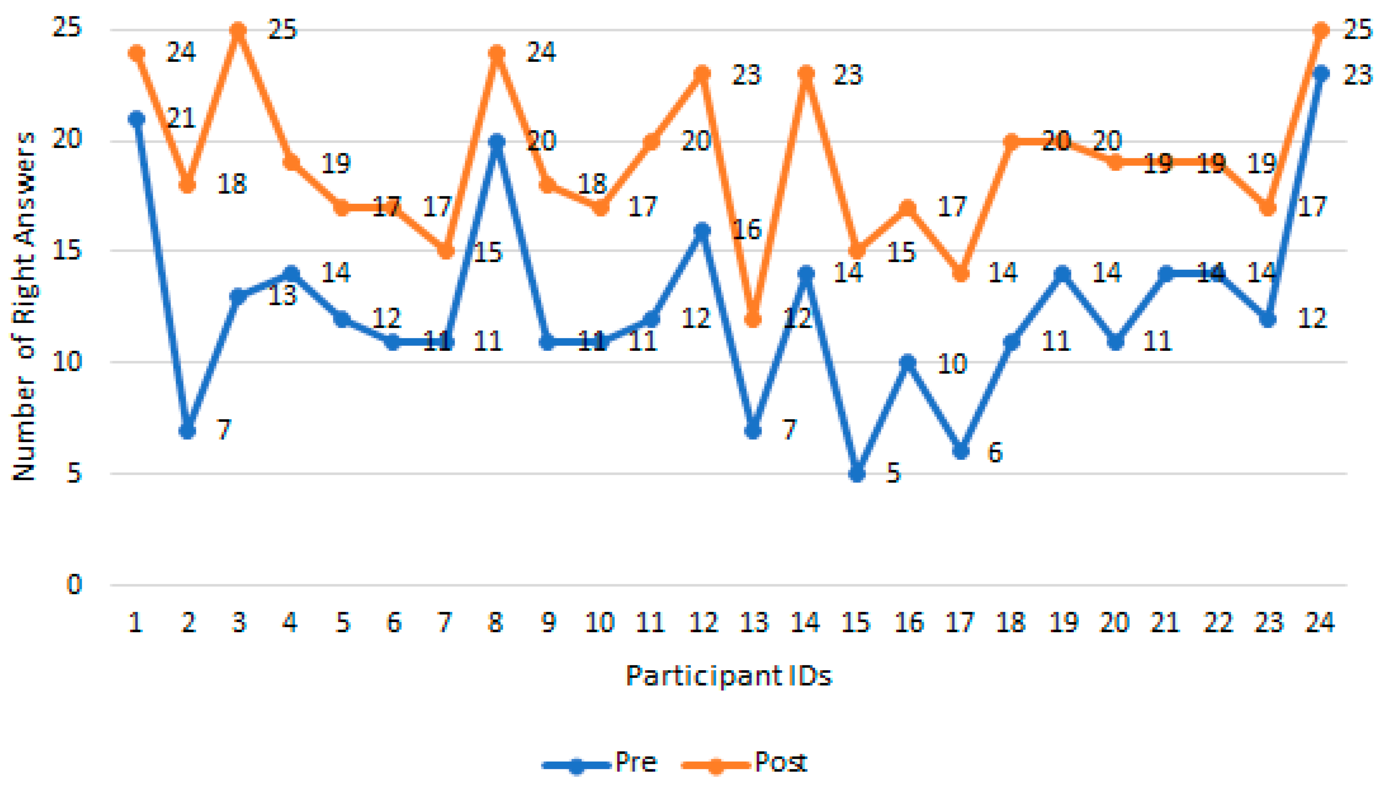 Applsci 13 09595 g002