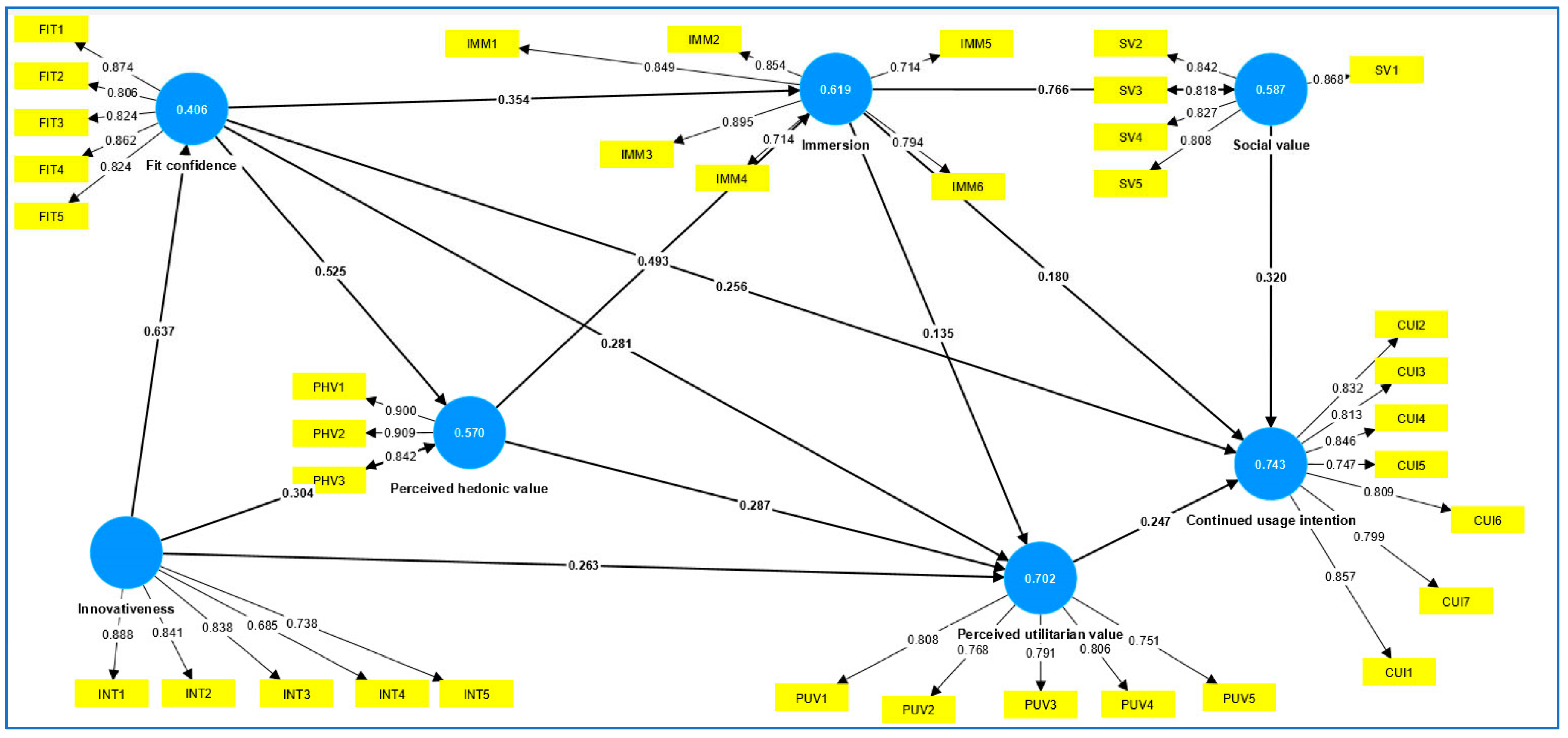 Applsci 13 09596 g002
