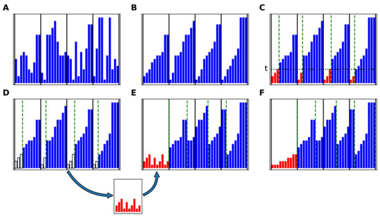 Applsci 13 09598 g0a1